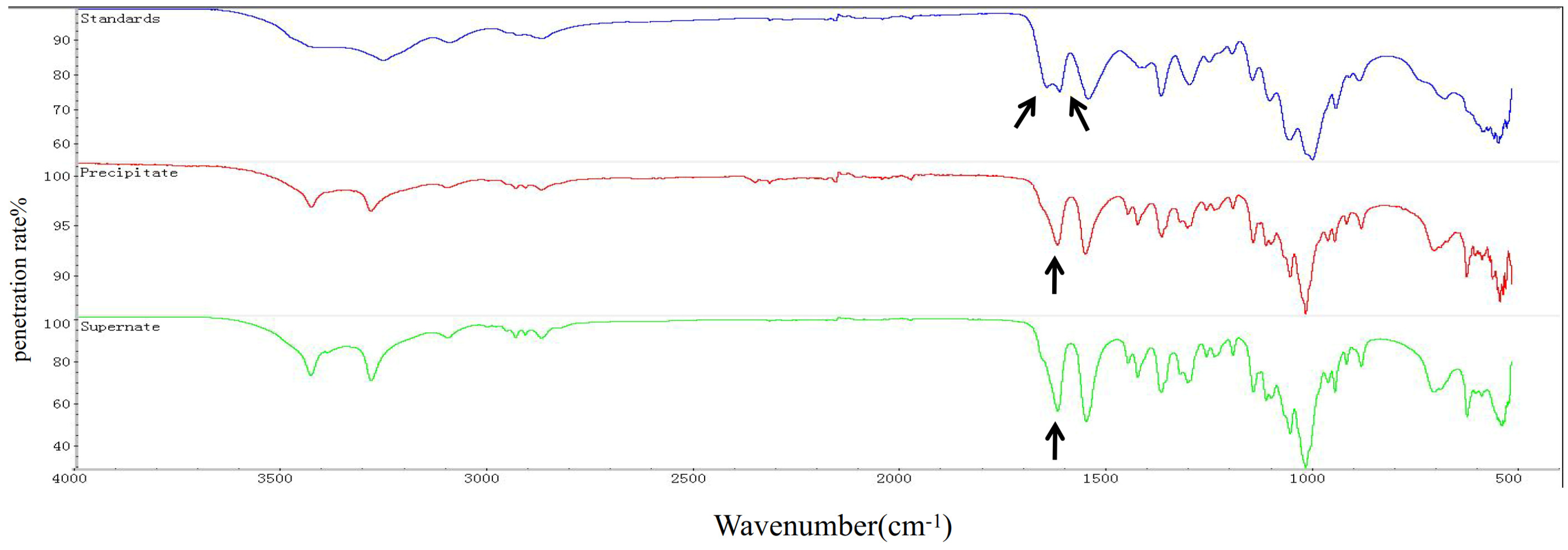 Metabolites 13 00429 g001 Metabolites 13 00429 g001
