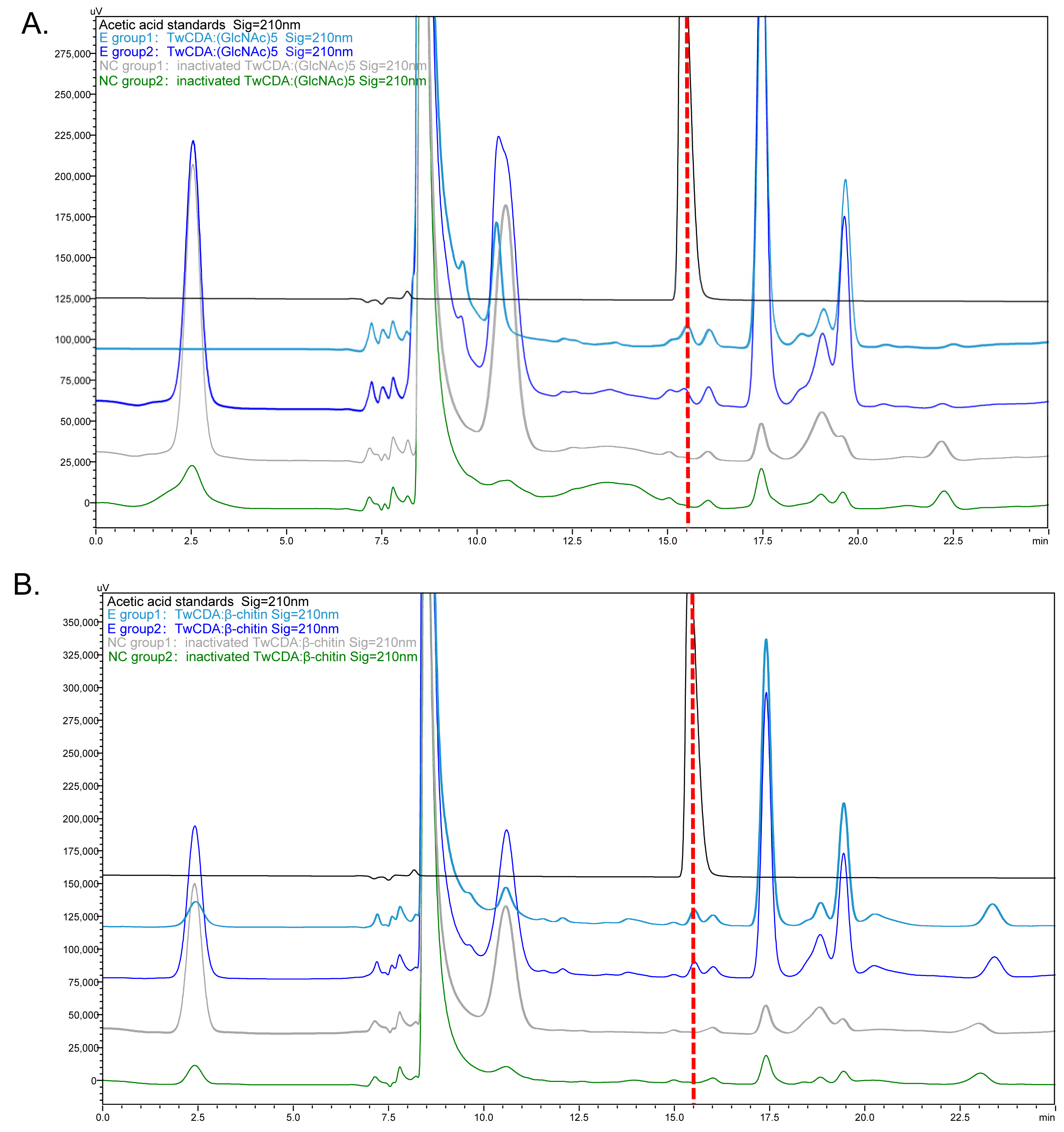 Metabolites 13 00429 g005 Metabolites 13 00429 g005