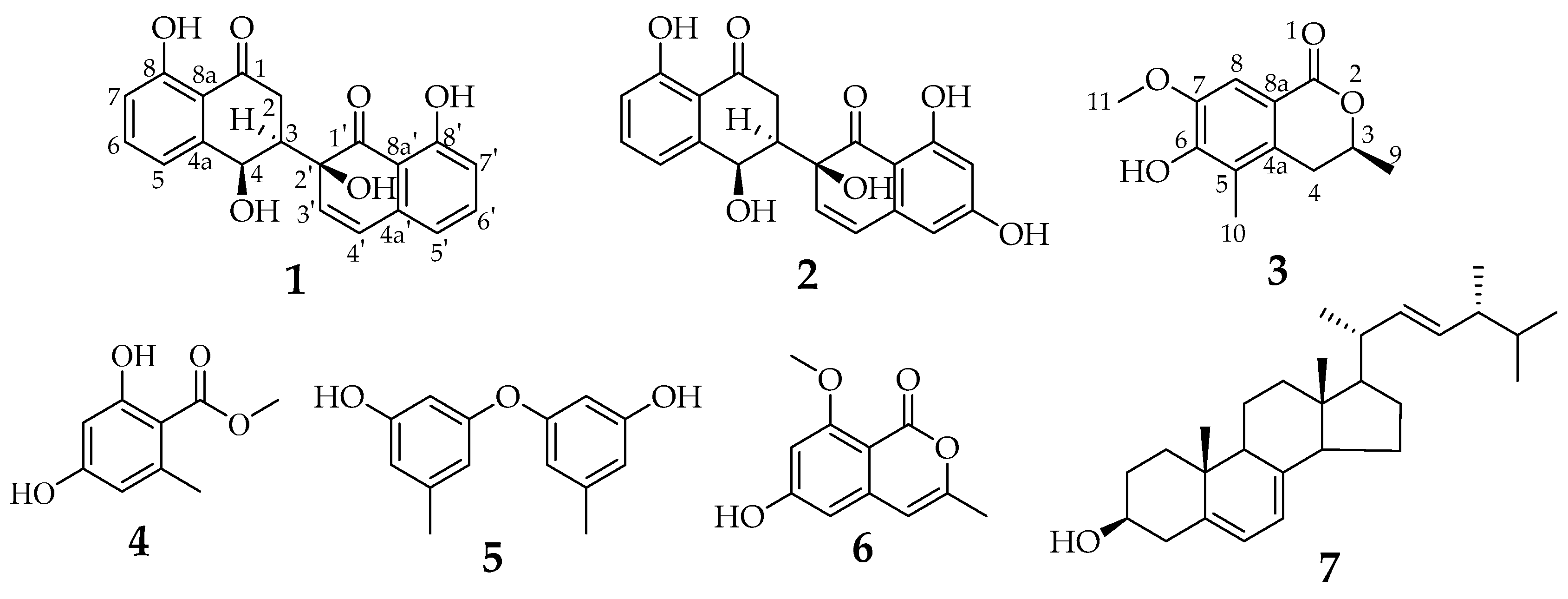 Metabolites 13 00435 g003 Metabolites 13 00435 g003