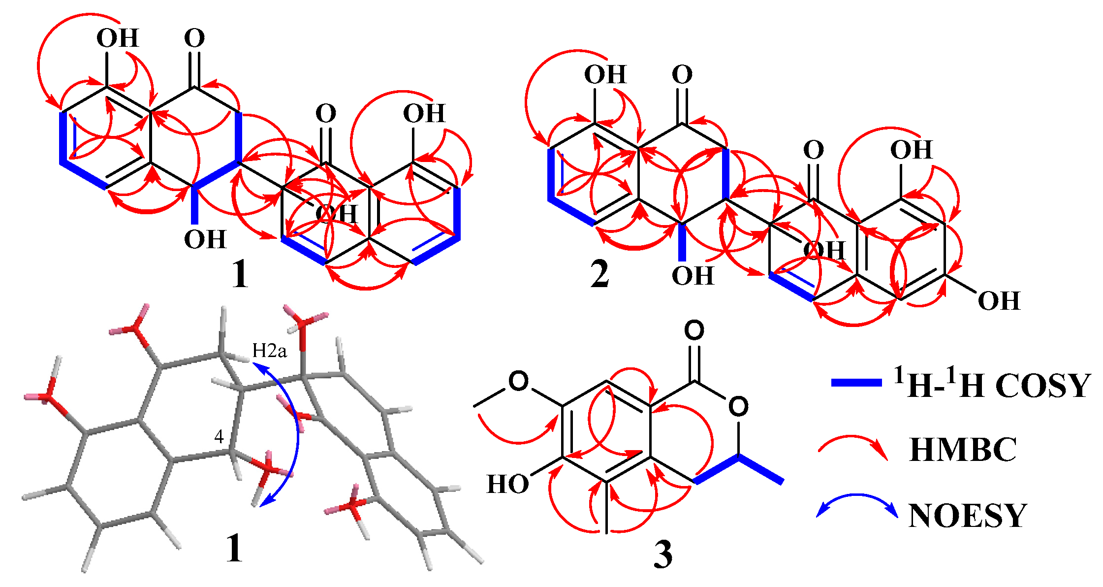 Metabolites 13 00435 g004 Metabolites 13 00435 g004