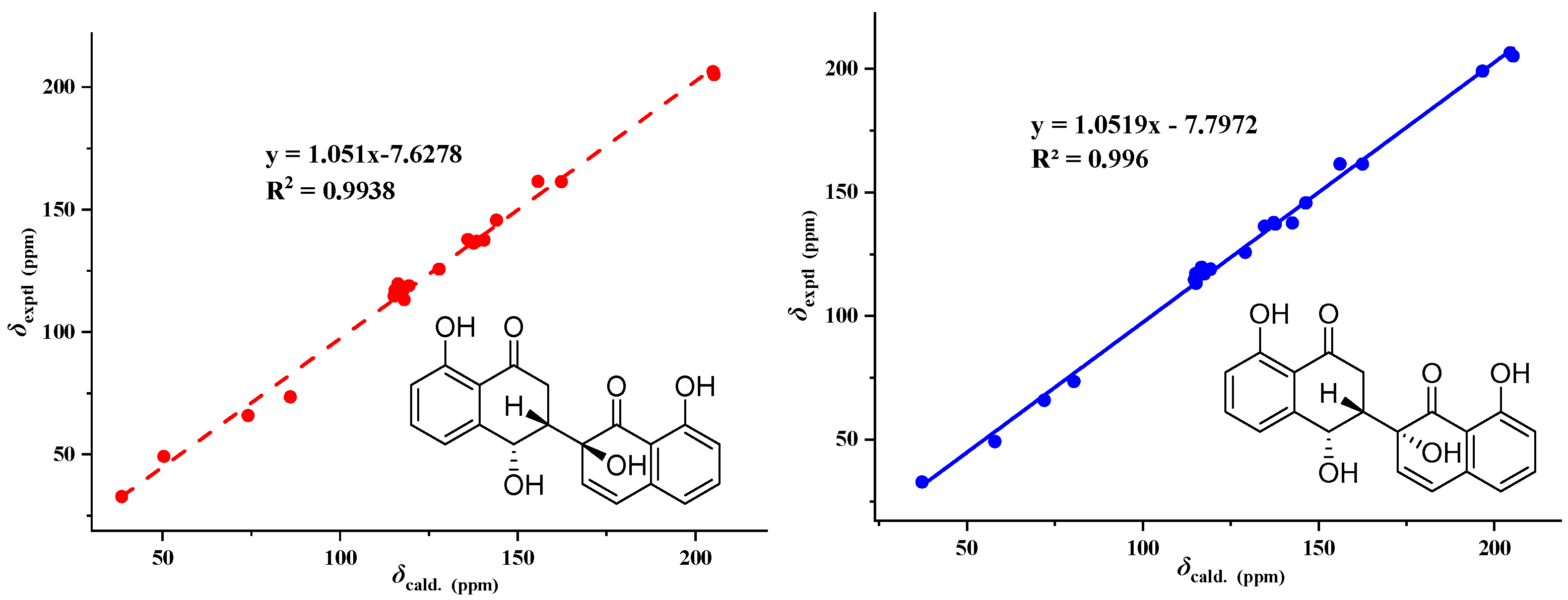 Metabolites 13 00435 g005 Metabolites 13 00435 g005