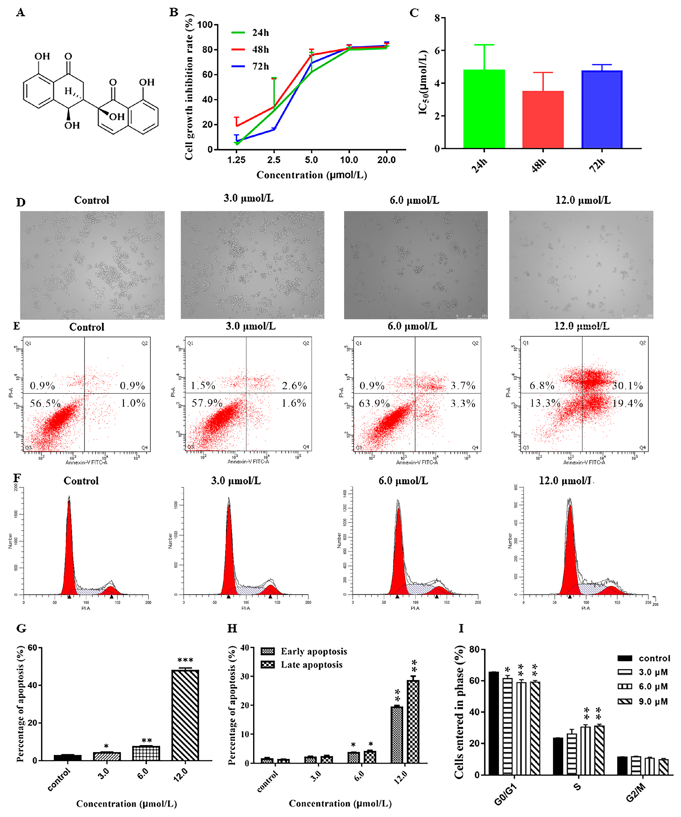 Metabolites 13 00435 g009 Metabolites 13 00435 g009