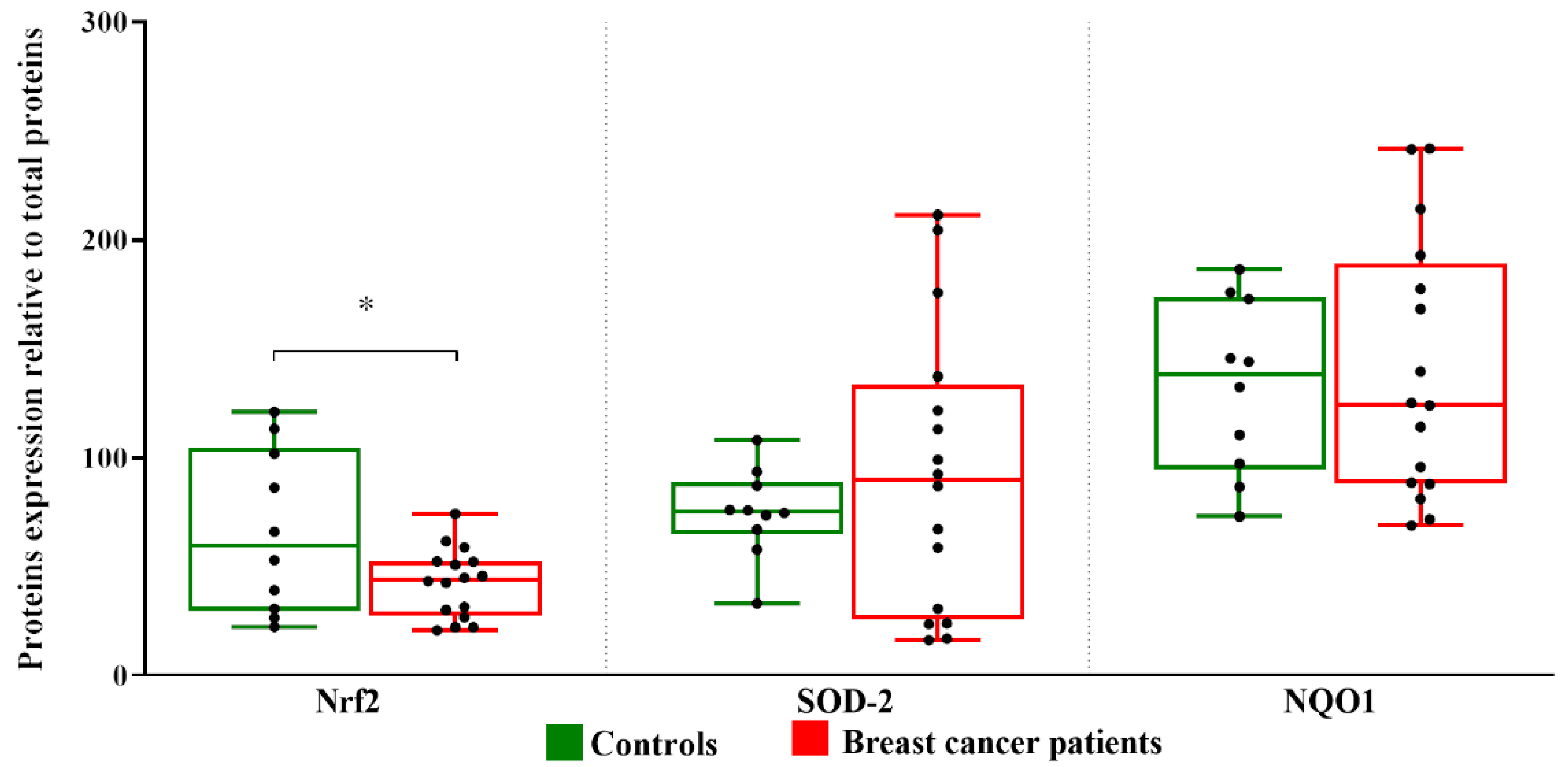Metabolites 13 00441 g003 Metabolites 13 00441 g003