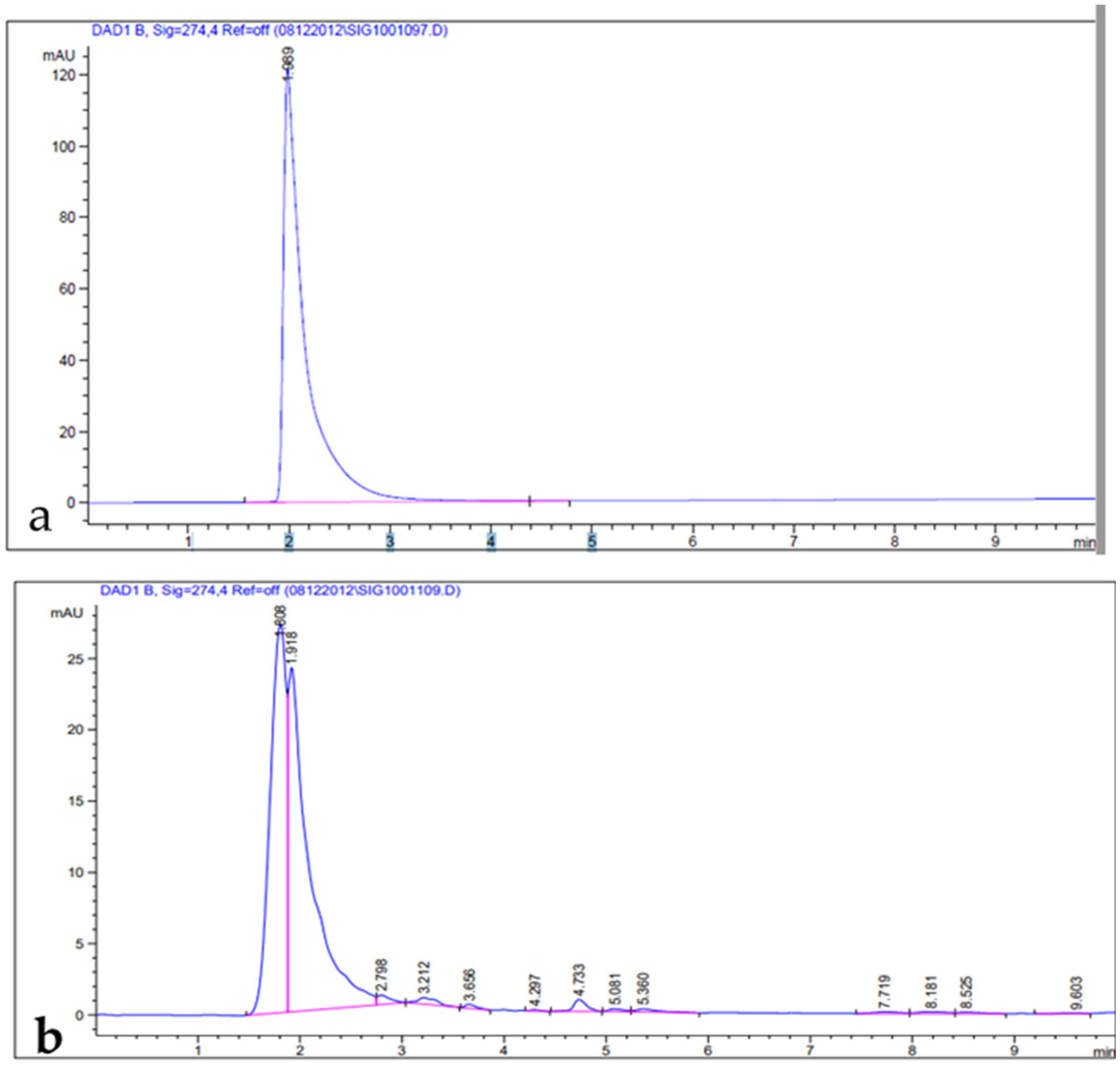 Metabolites 13 00443 g002