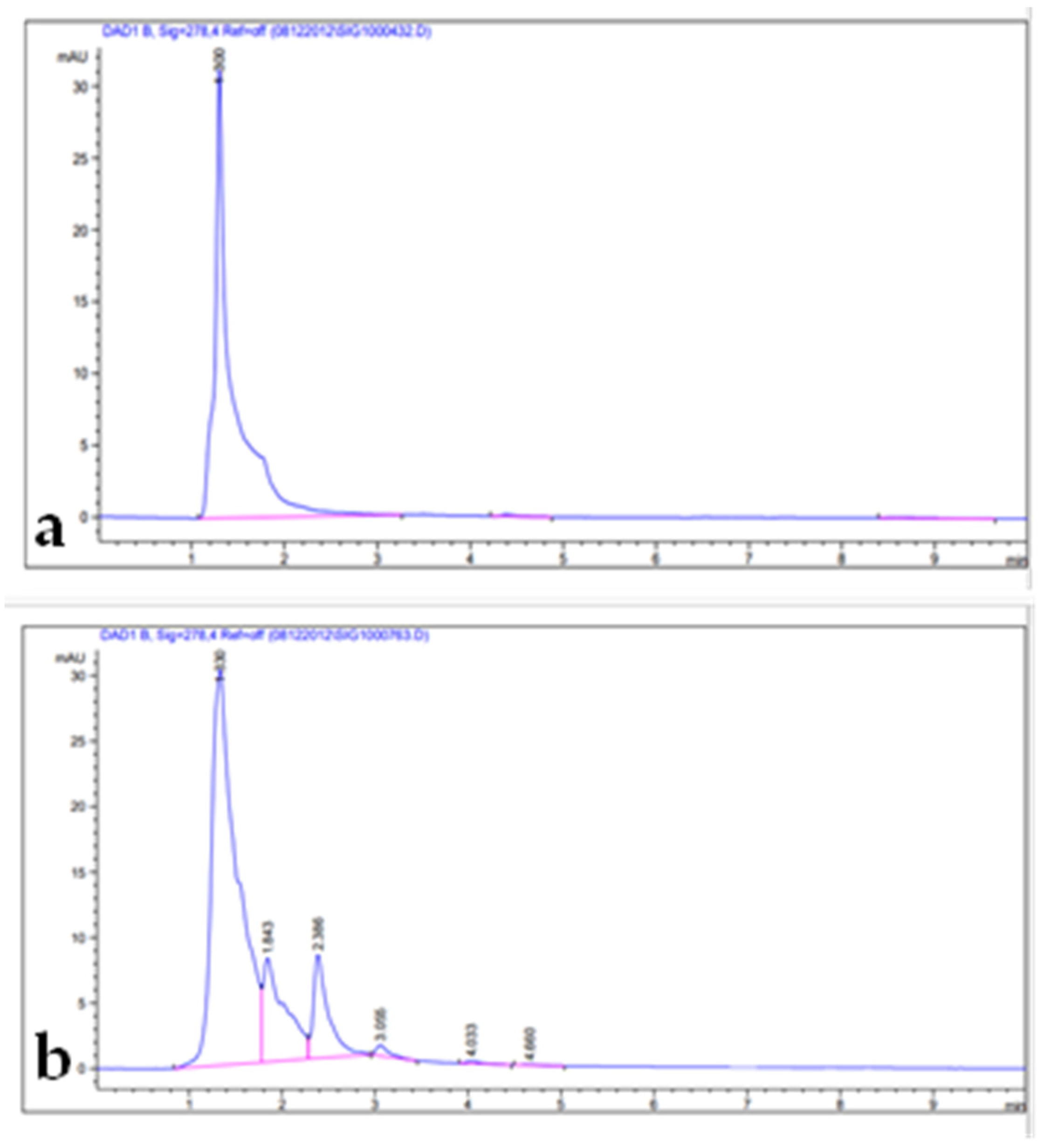 Metabolites 13 00443 g003