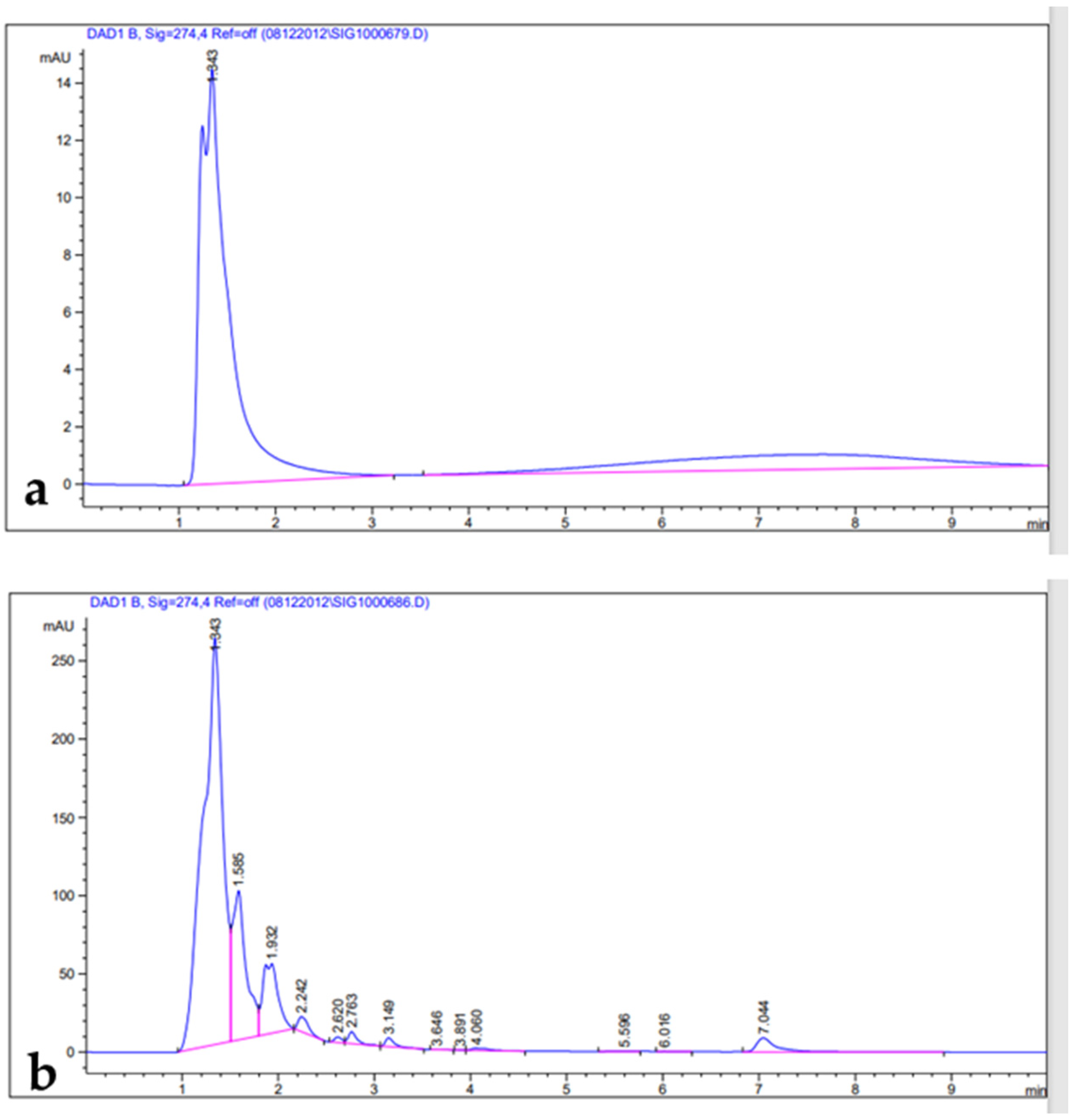 Metabolites 13 00443 g004