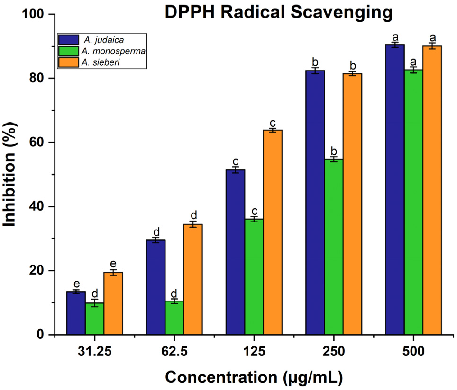 Metabolites 13 00443 g005