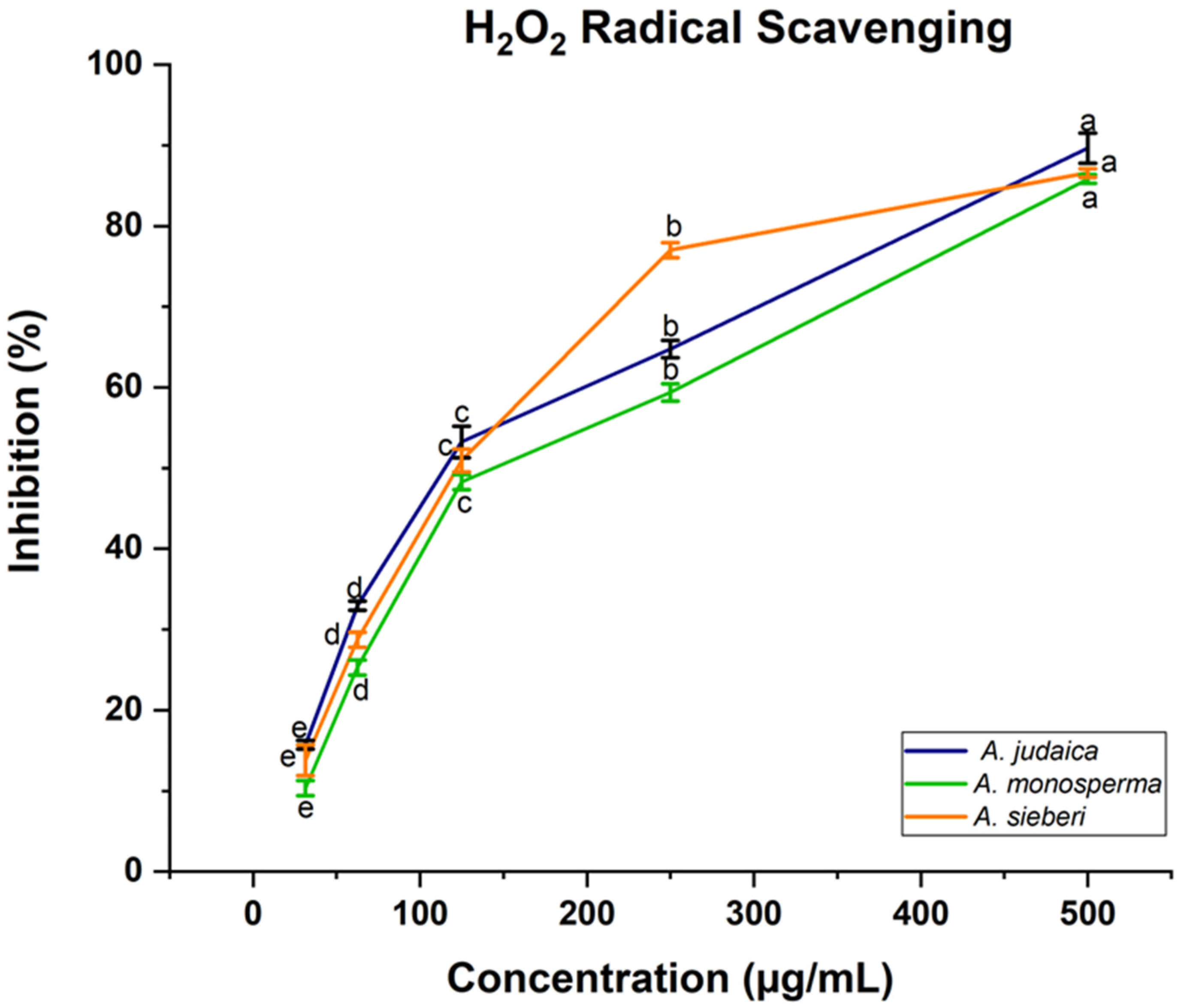 Metabolites 13 00443 g006