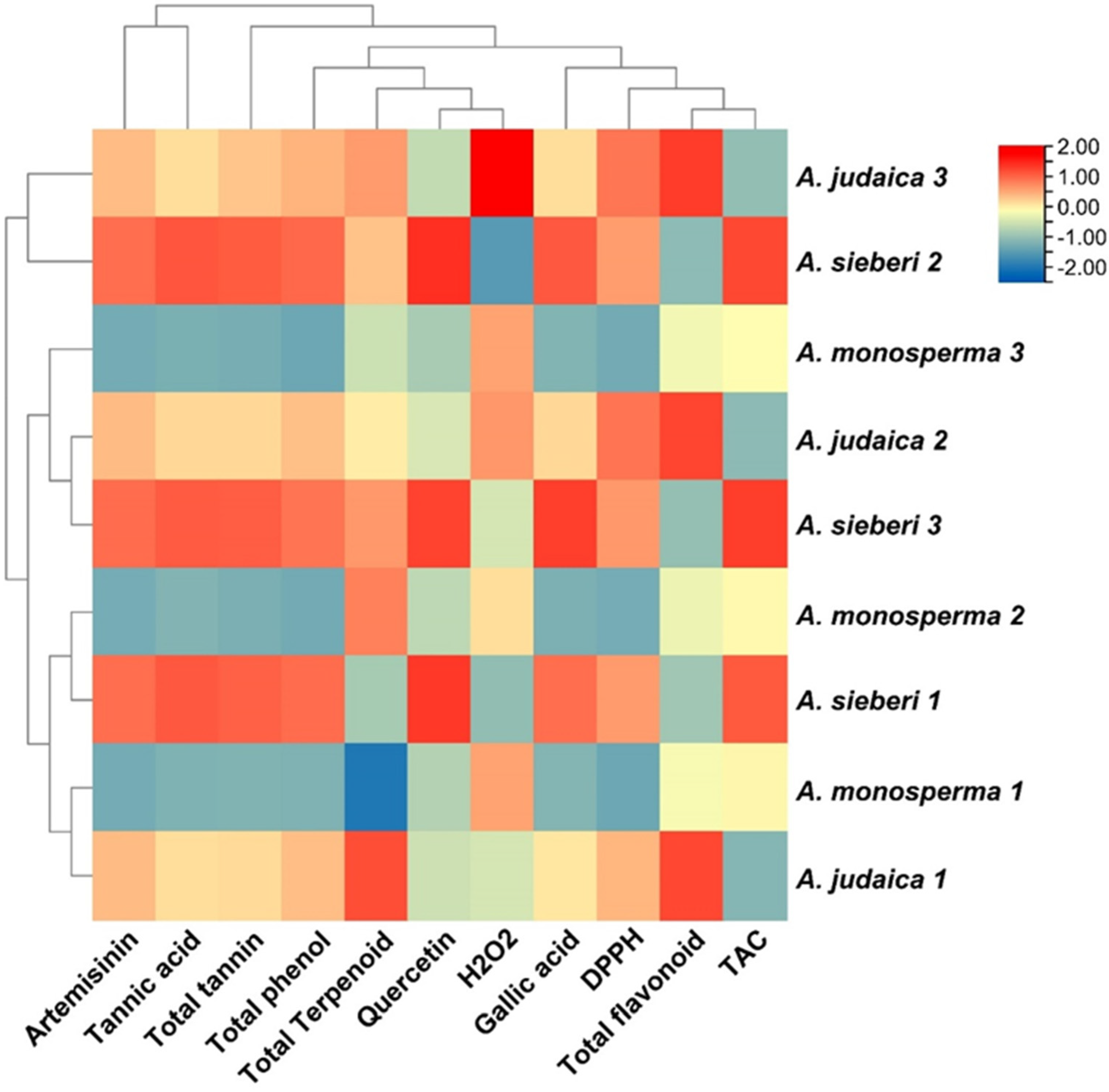 Metabolites 13 00443 g007