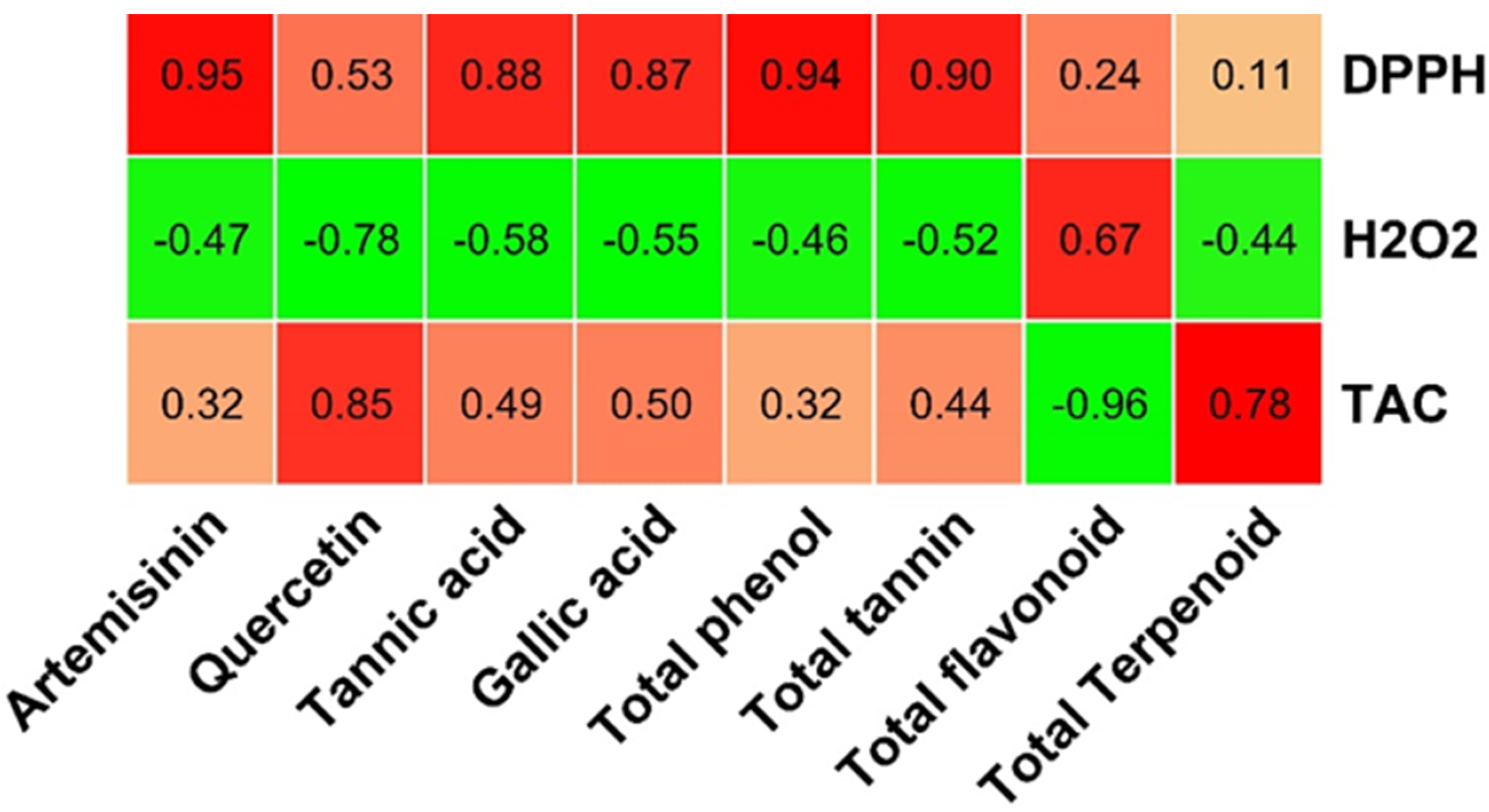 Metabolites 13 00443 g008