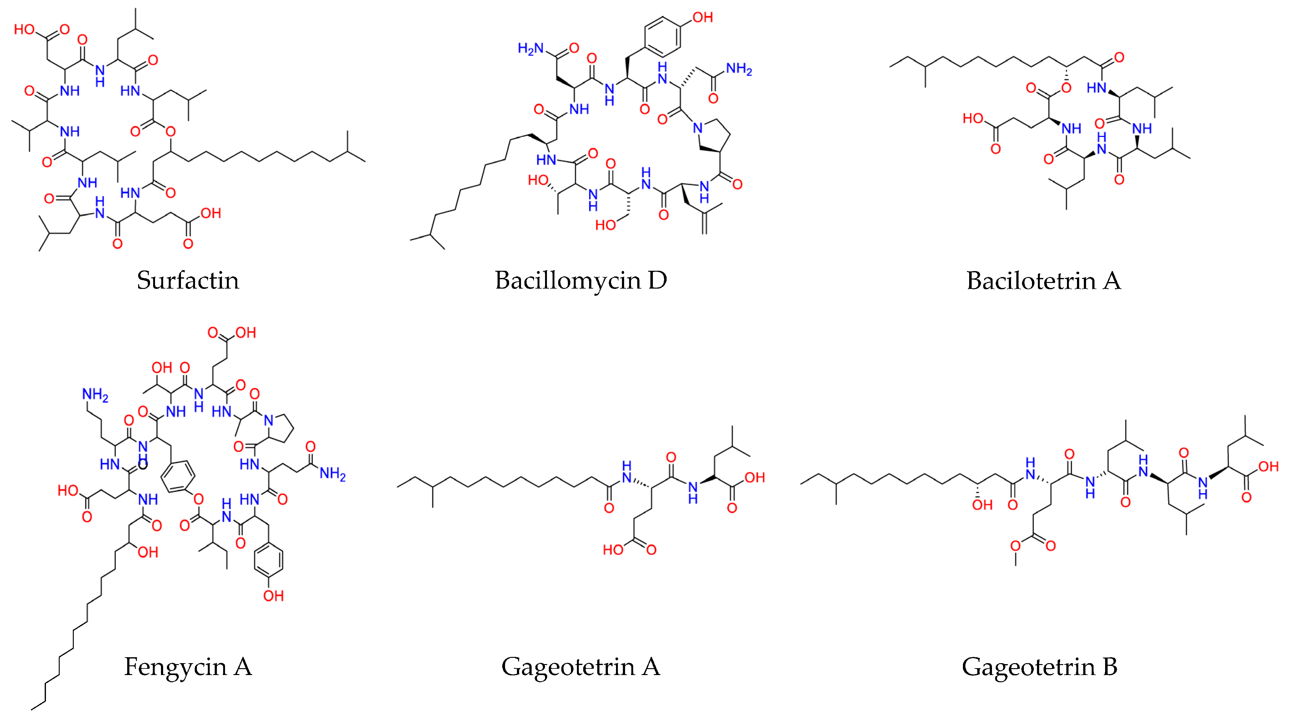 Metabolites 13 00462 g001