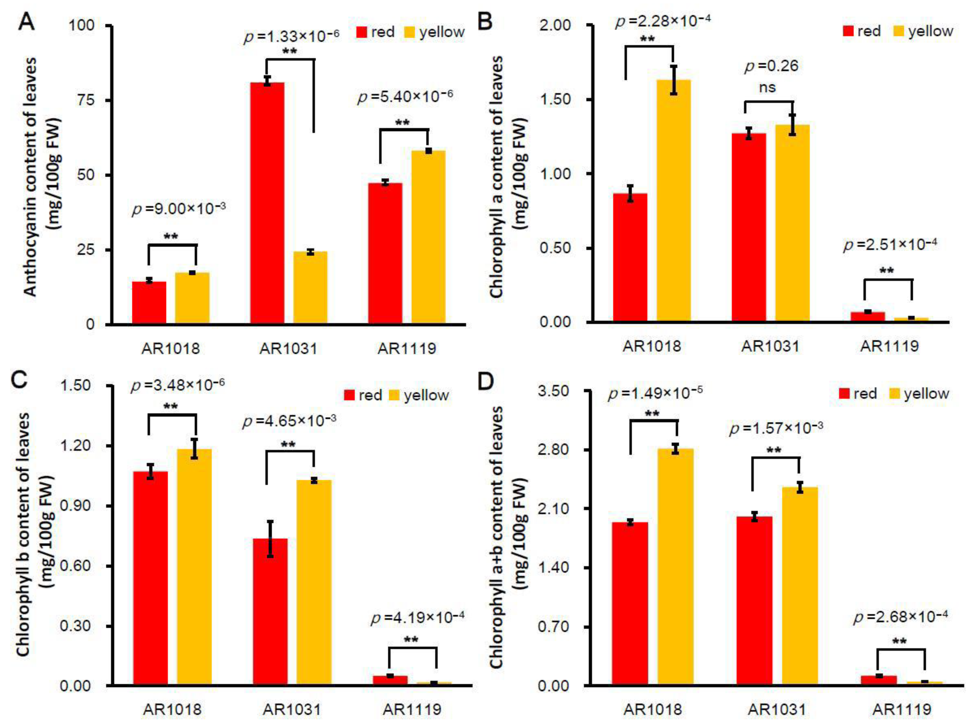 Metabolites 13 00464 g002 Metabolites 13 00464 g002