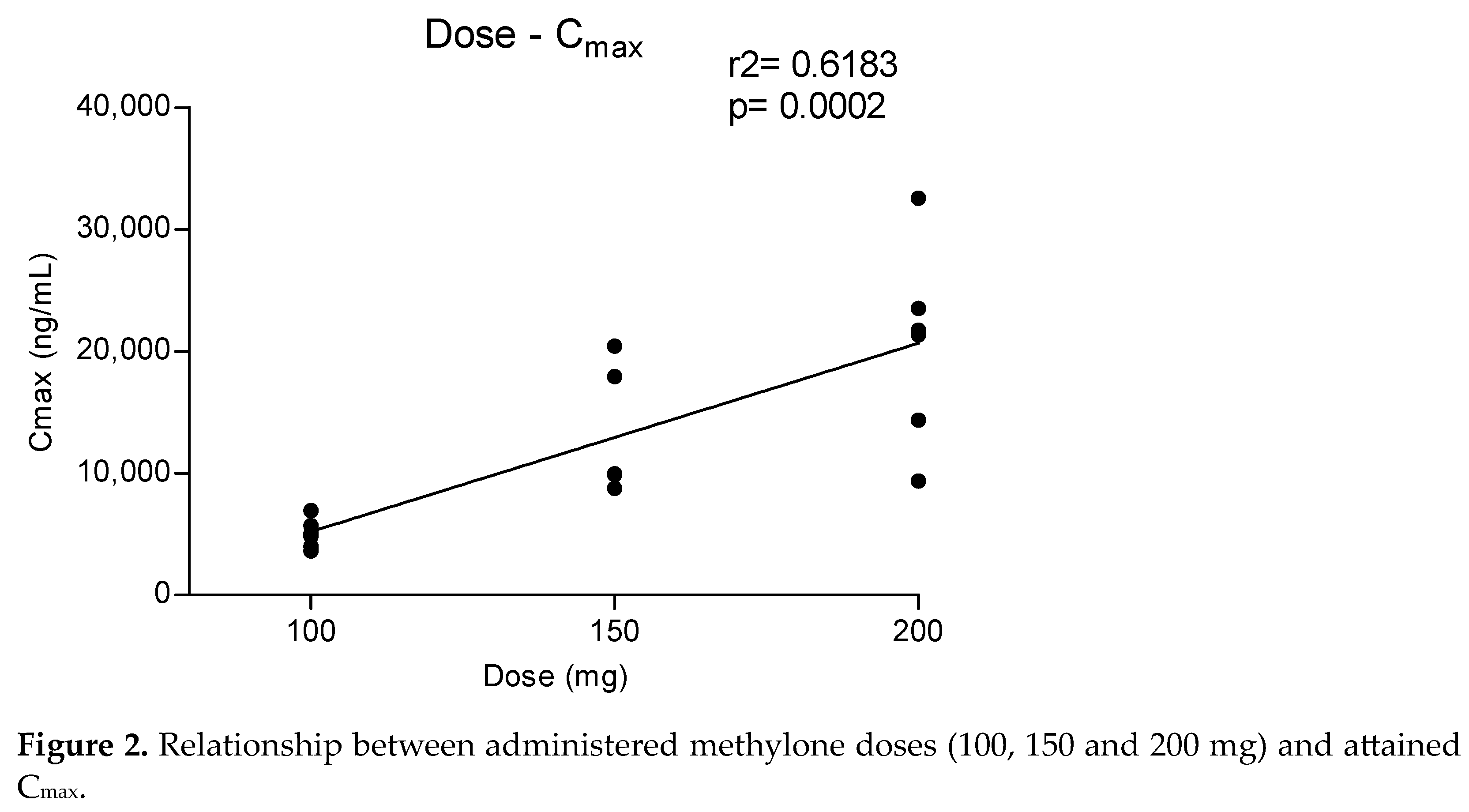 Metabolites 13 00468 g002 Metabolites 13 00468 g002