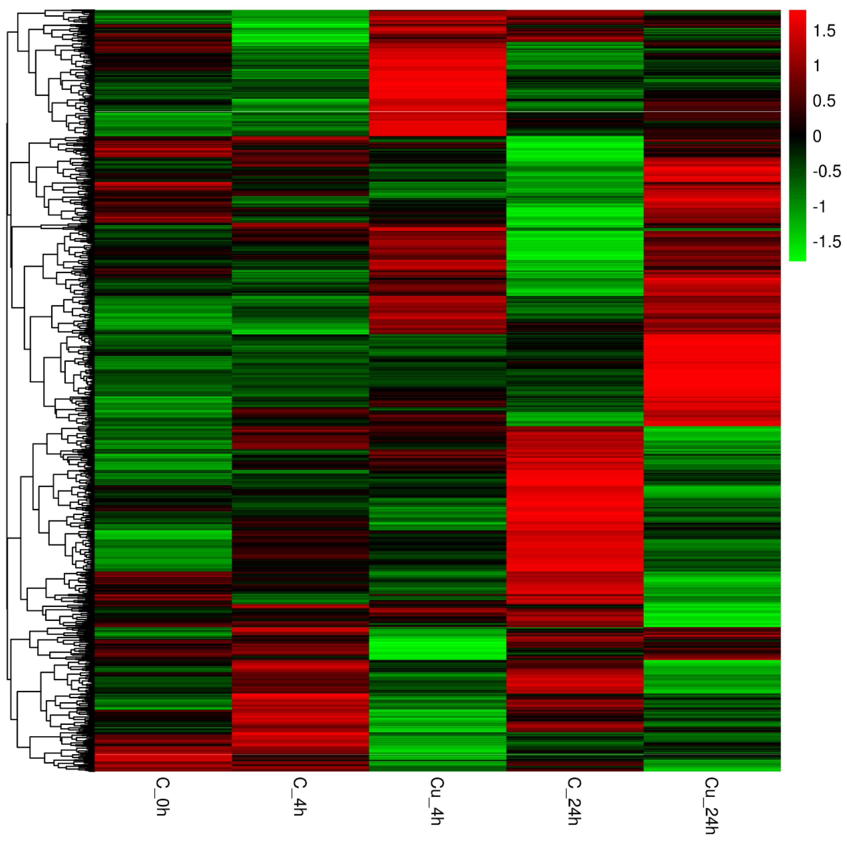 Metabolites 13 00471 g003