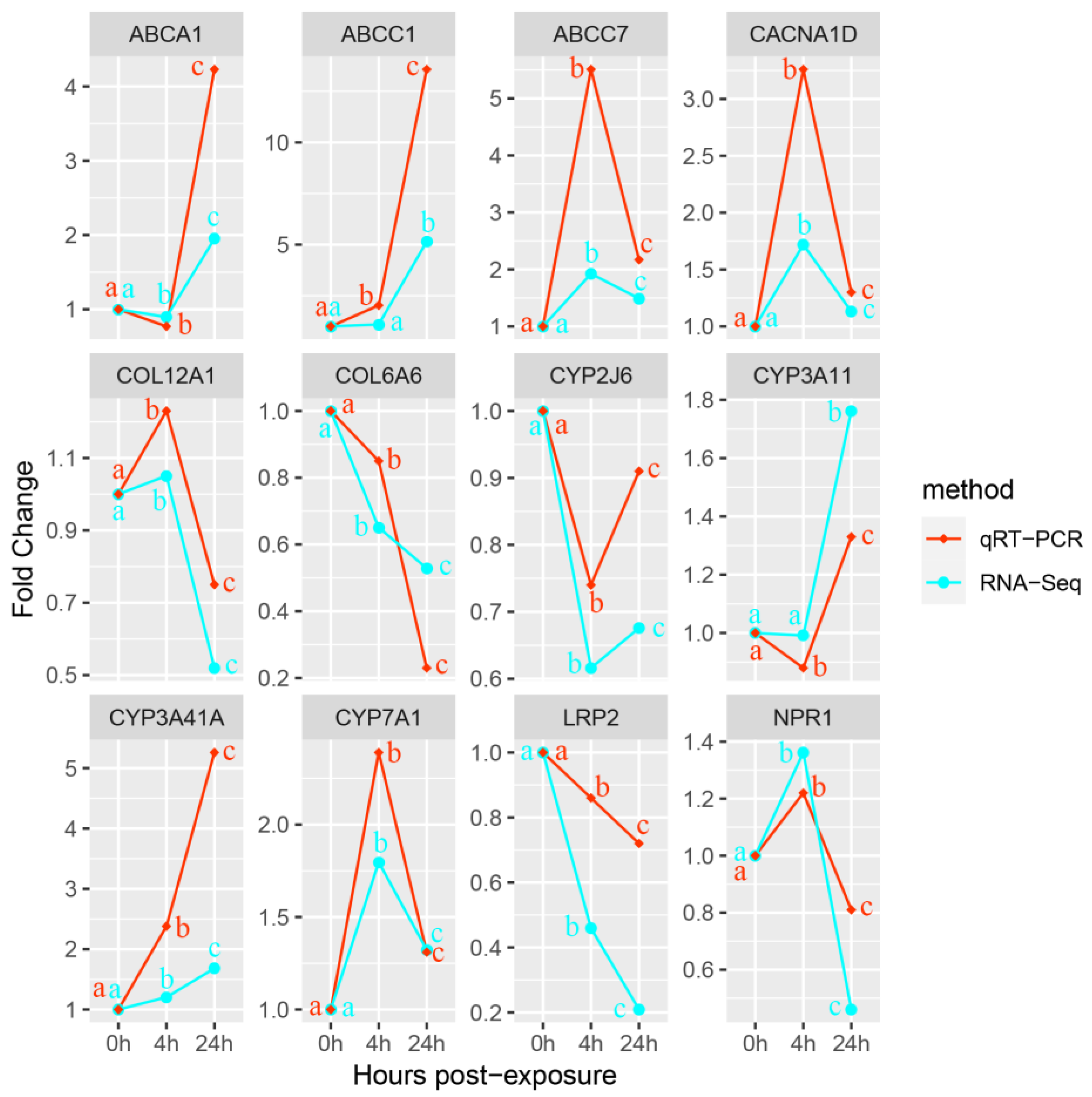Metabolites 13 00471 g007