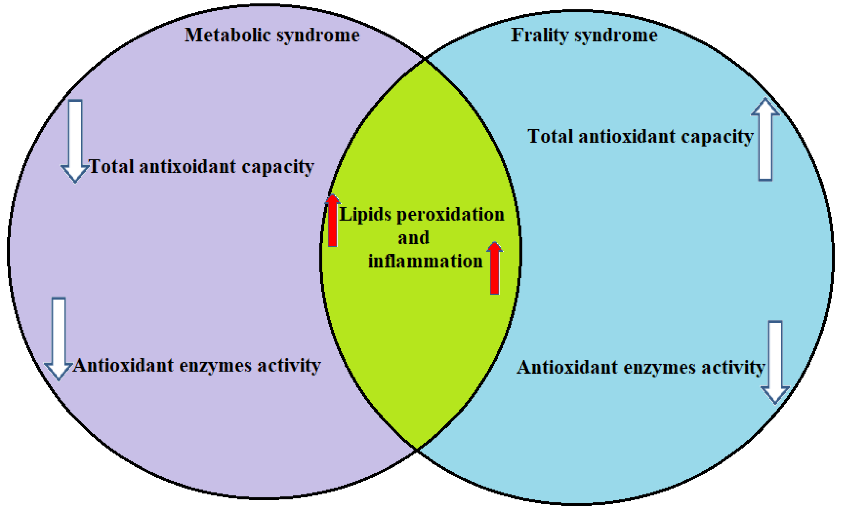 Metabolites 13 00475 g002 Metabolites 13 00475 g002
