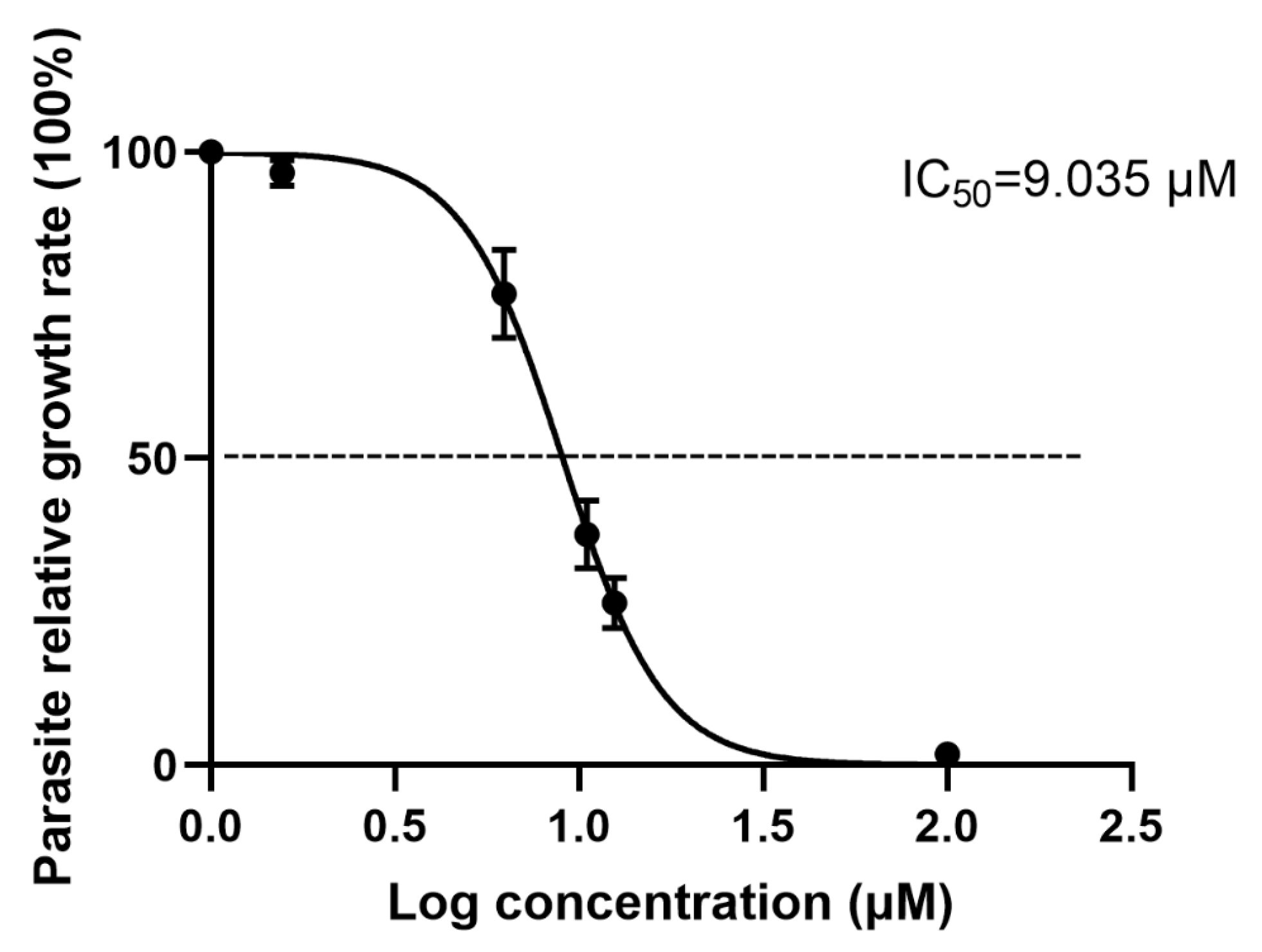 Metabolites 13 00476 g003