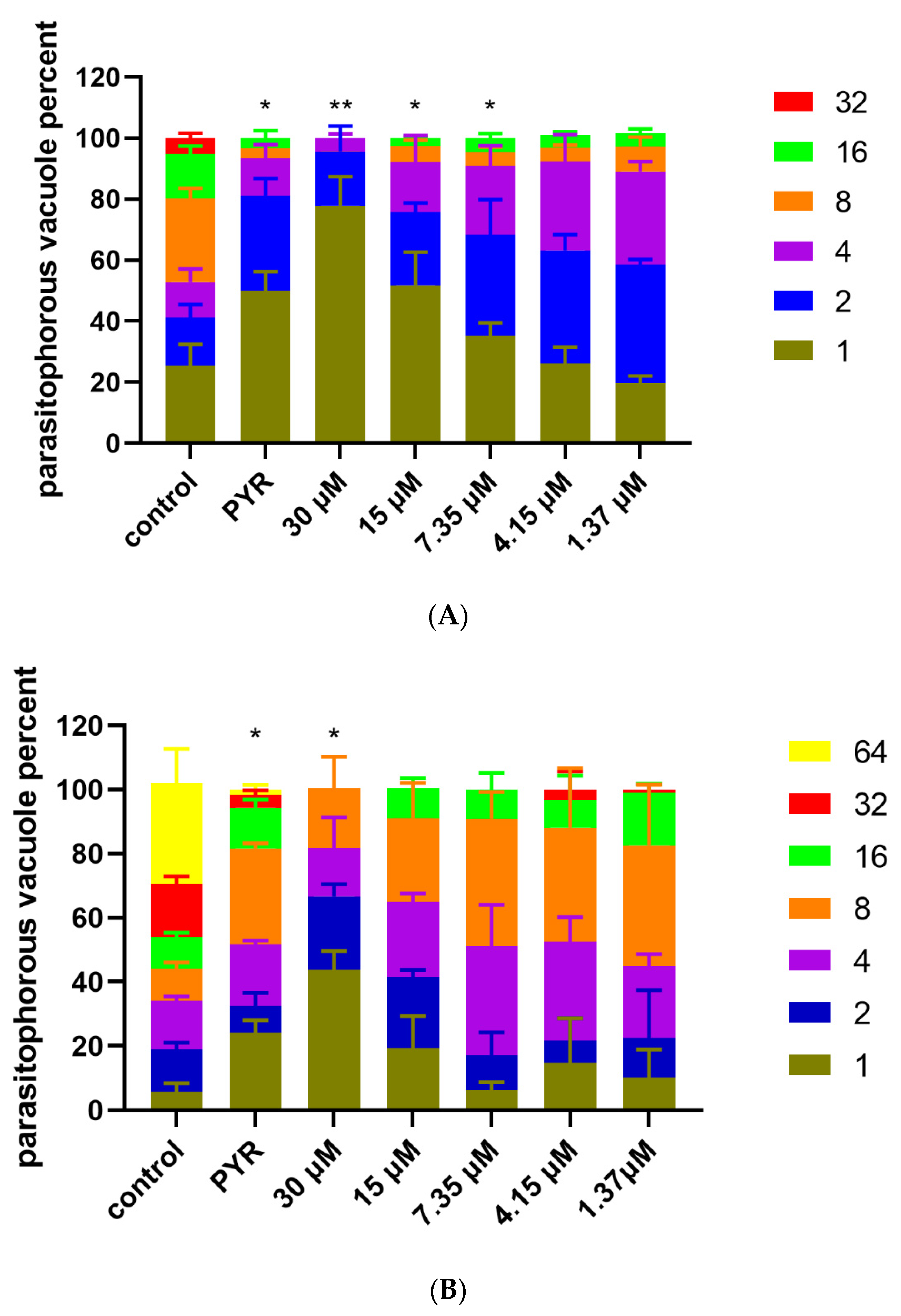 Metabolites 13 00476 g006