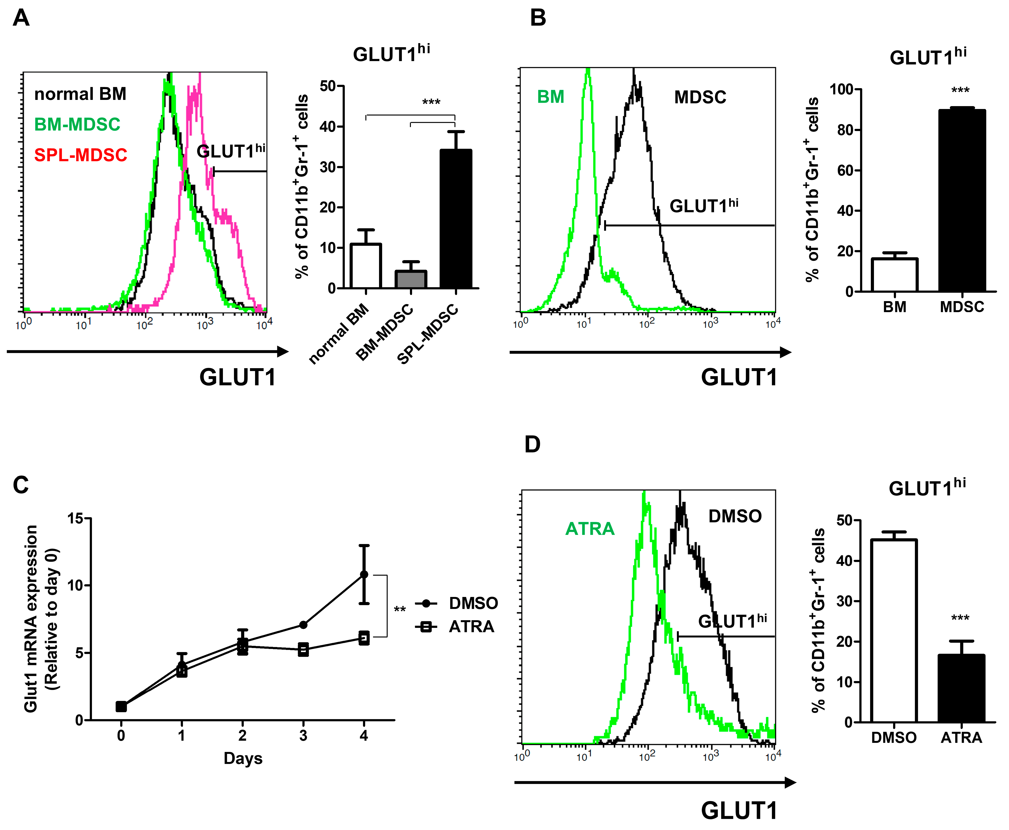 Metabolites 13 00477 g005 Metabolites 13 00477 g005