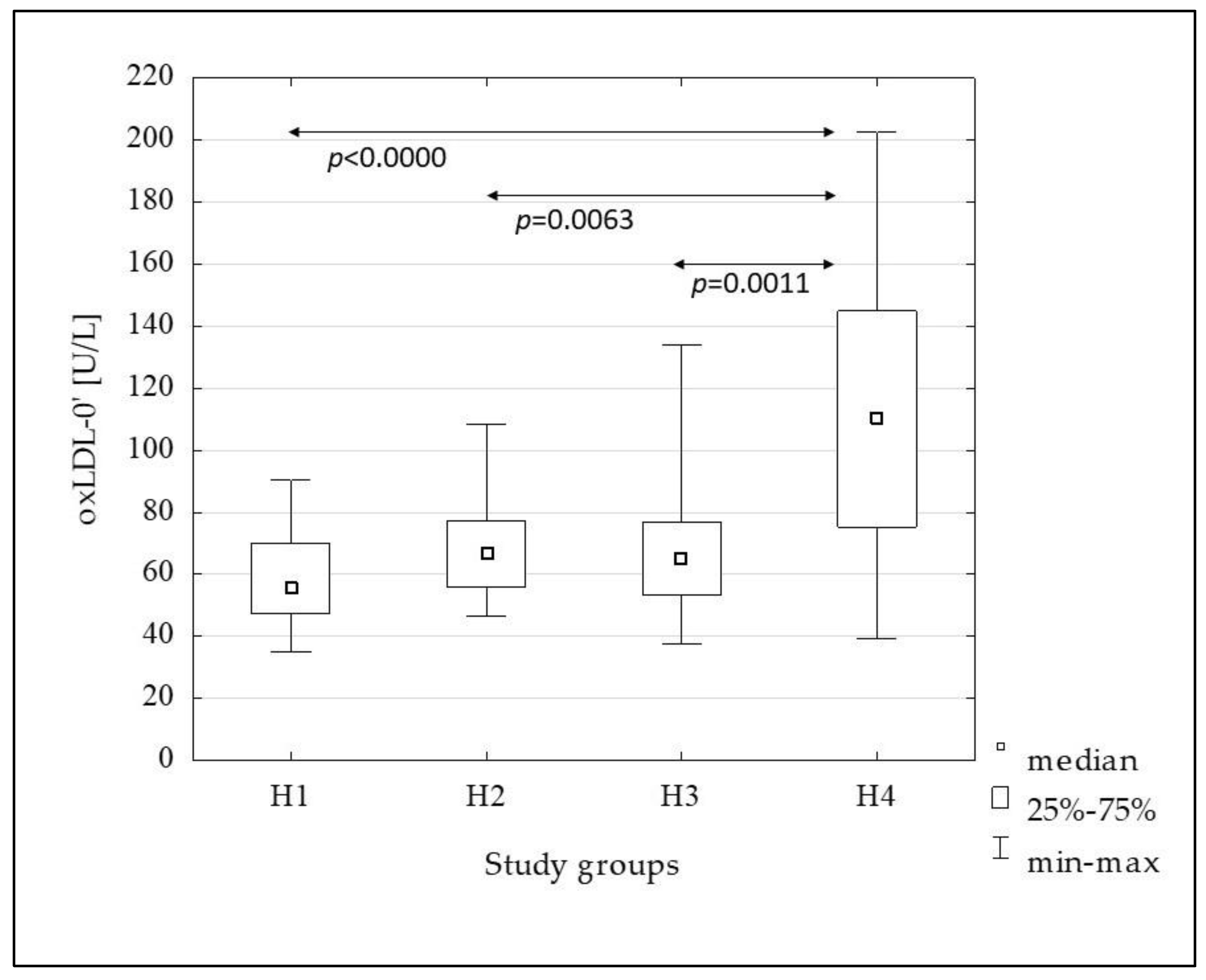 Metabolites 13 00483 g002 Metabolites 13 00483 g002
