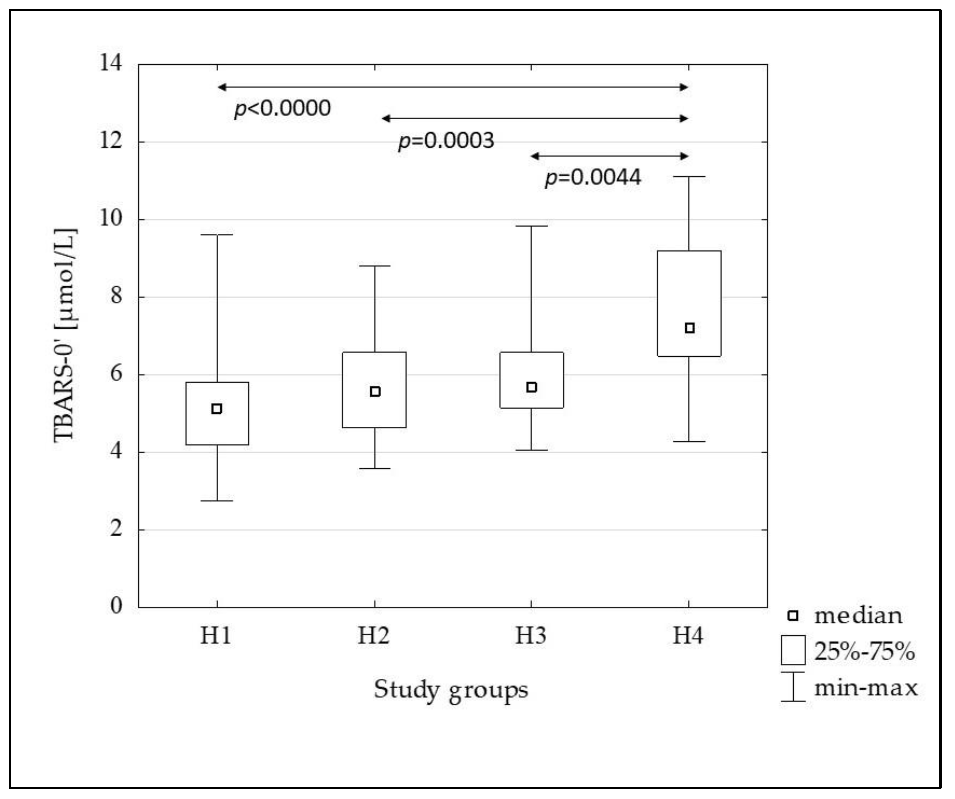 Metabolites 13 00483 g005 Metabolites 13 00483 g005