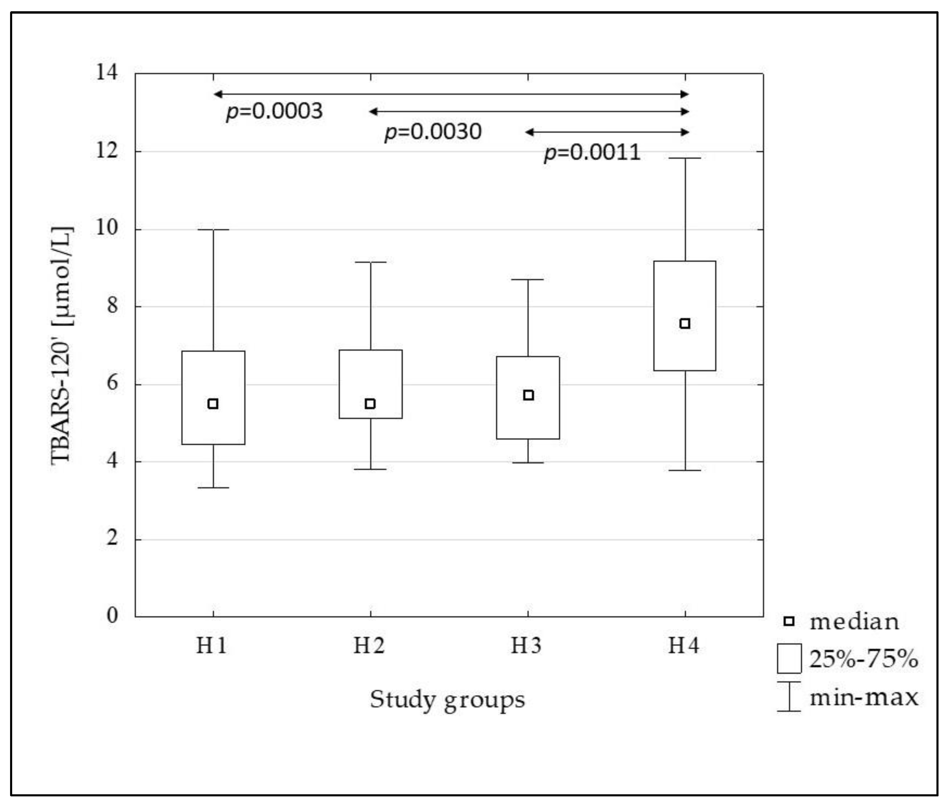 Metabolites 13 00483 g006 Metabolites 13 00483 g006