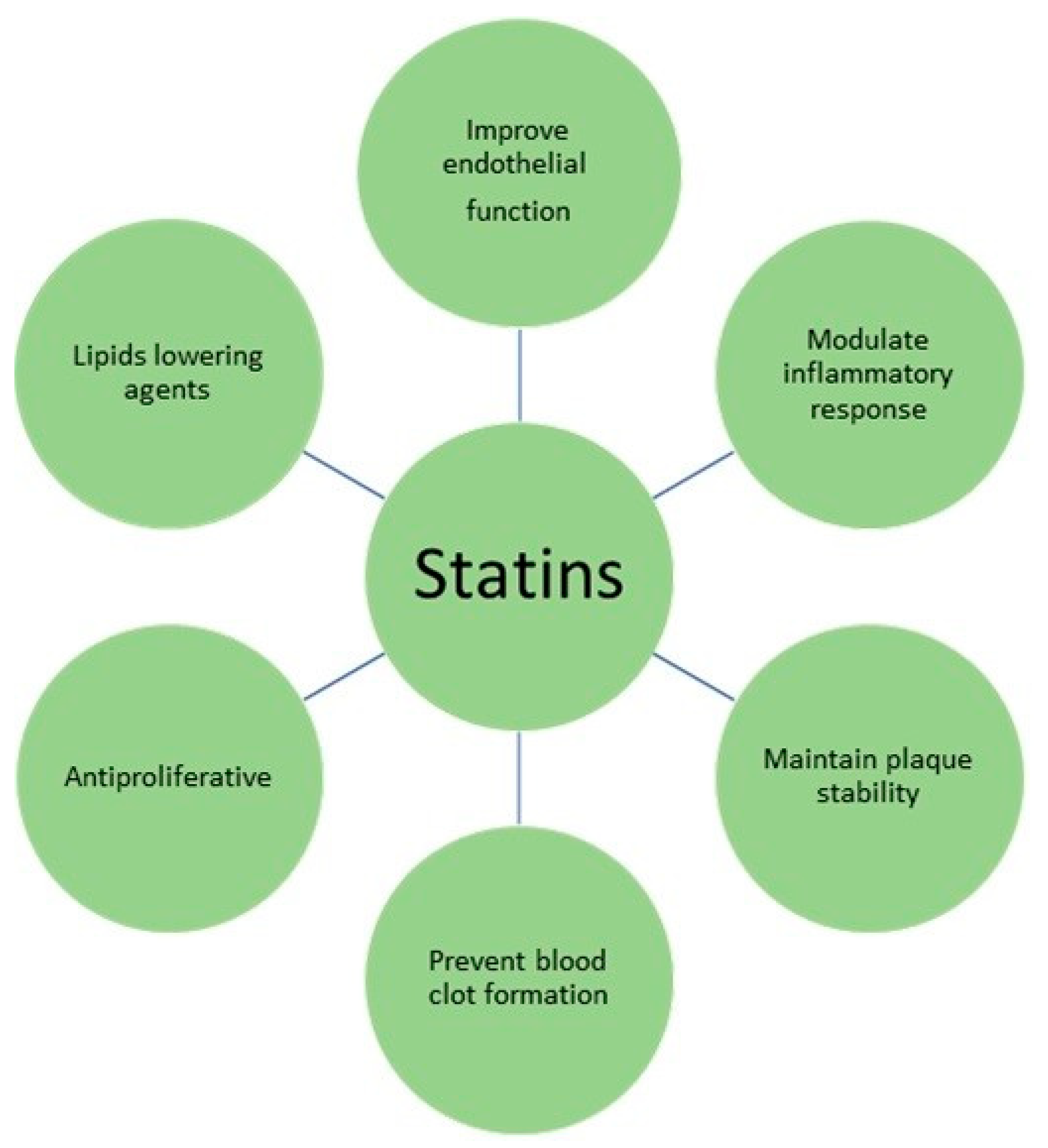 Metabolites 13 00493 g002