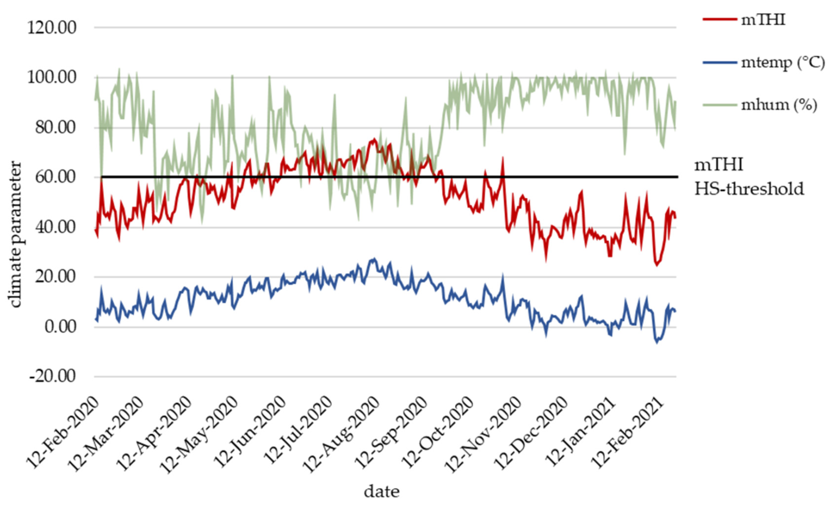 Metabolites 13 00494 g001 Metabolites 13 00494 g001