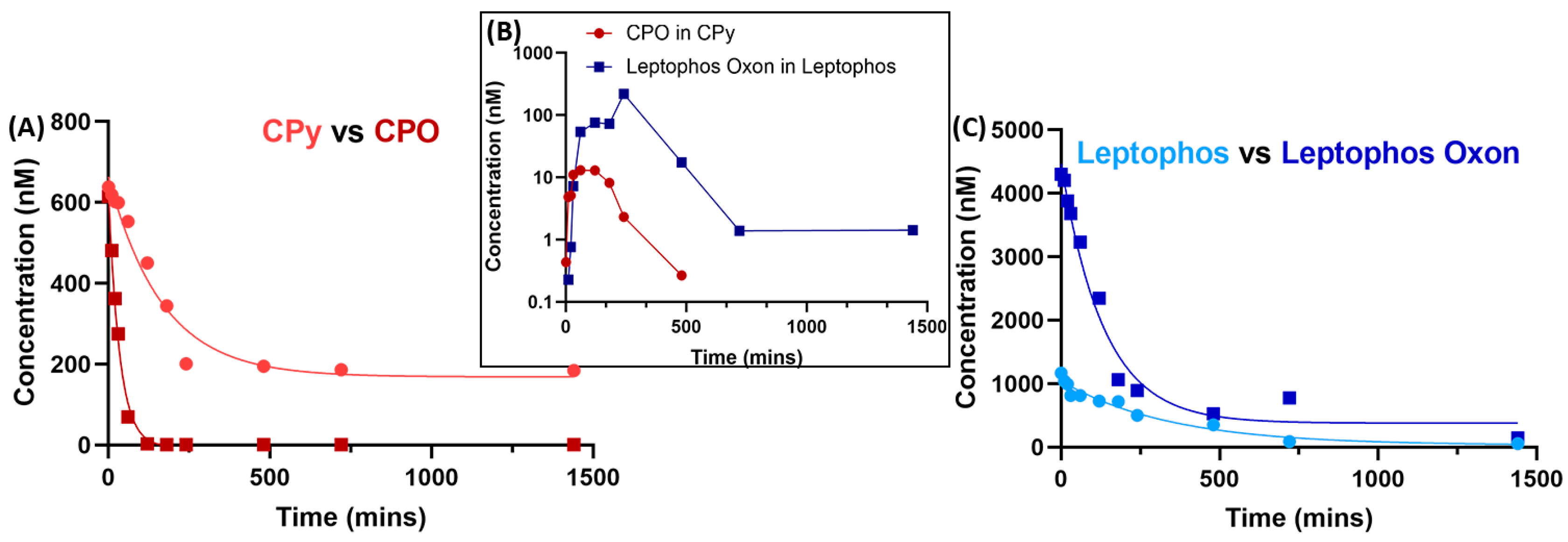 Metabolites 13 00495 g004 Metabolites 13 00495 g004