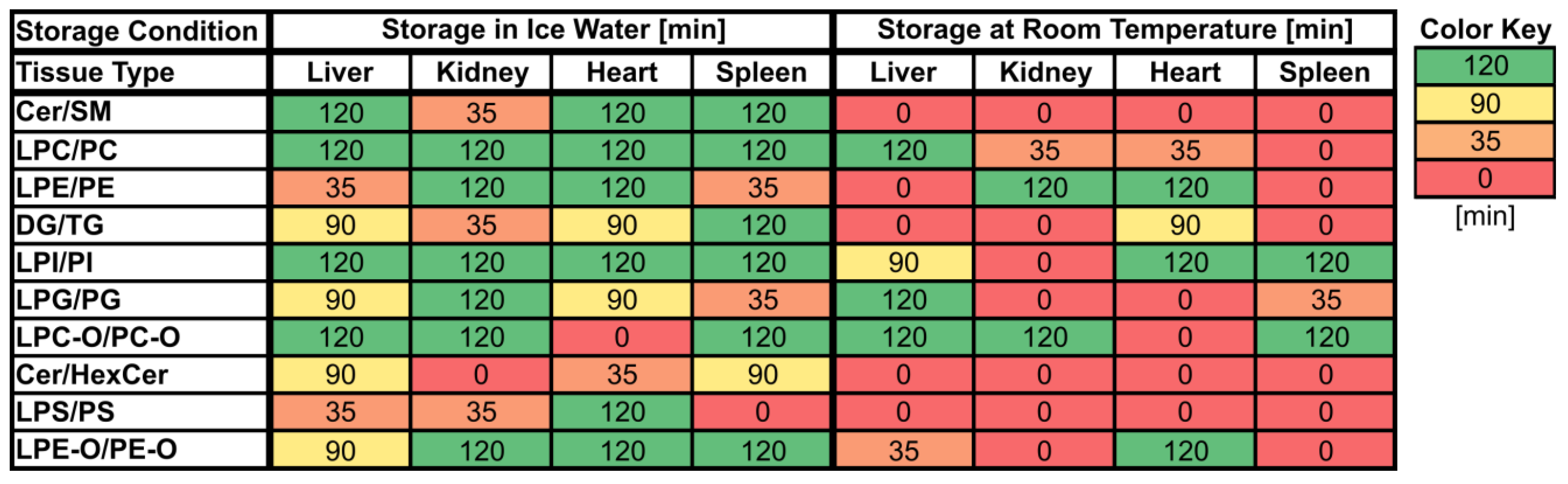 Metabolites 13 00504 g002 Metabolites 13 00504 g002