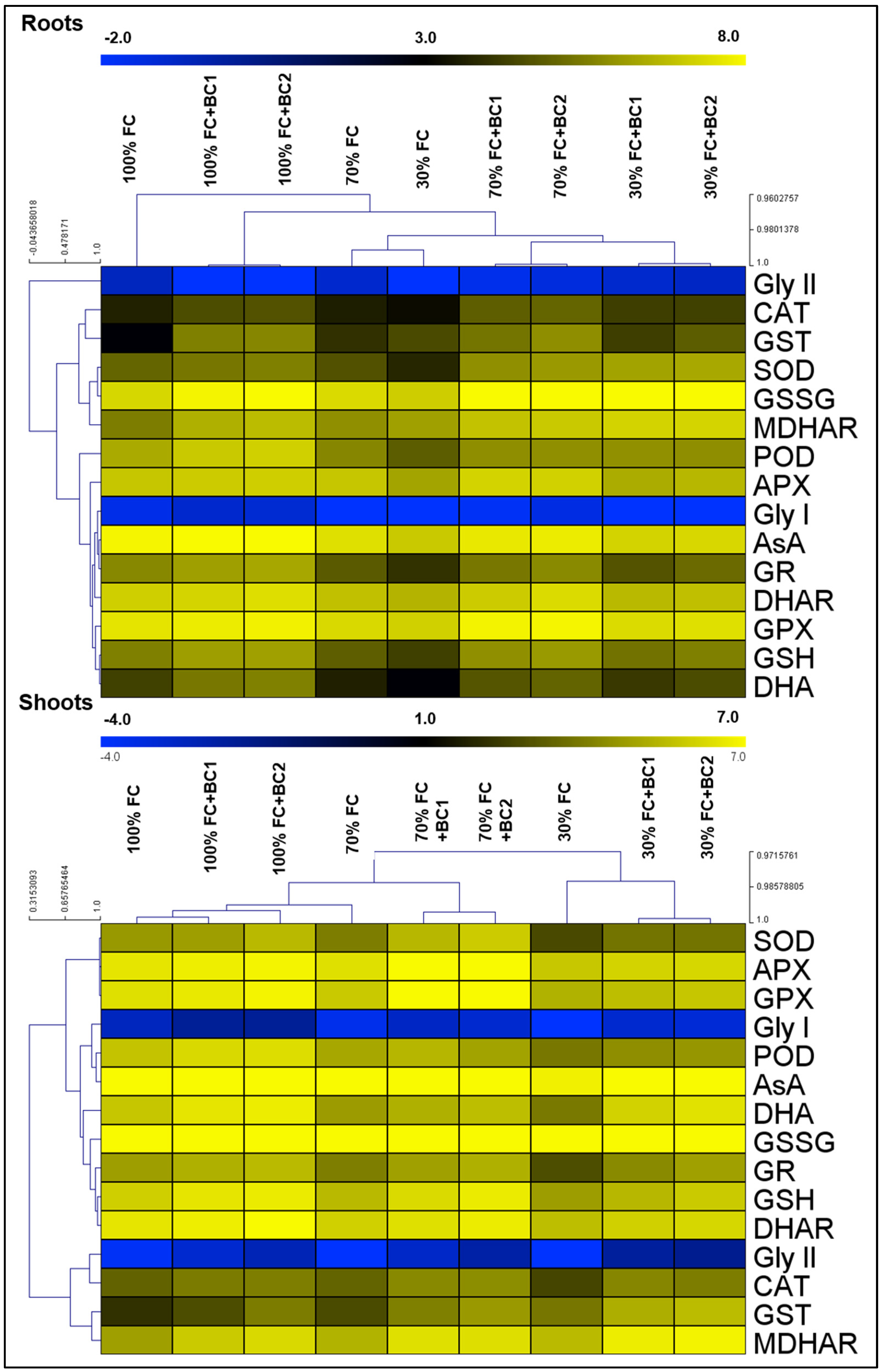 Metabolites 13 00511 g004 Metabolites 13 00511 g004