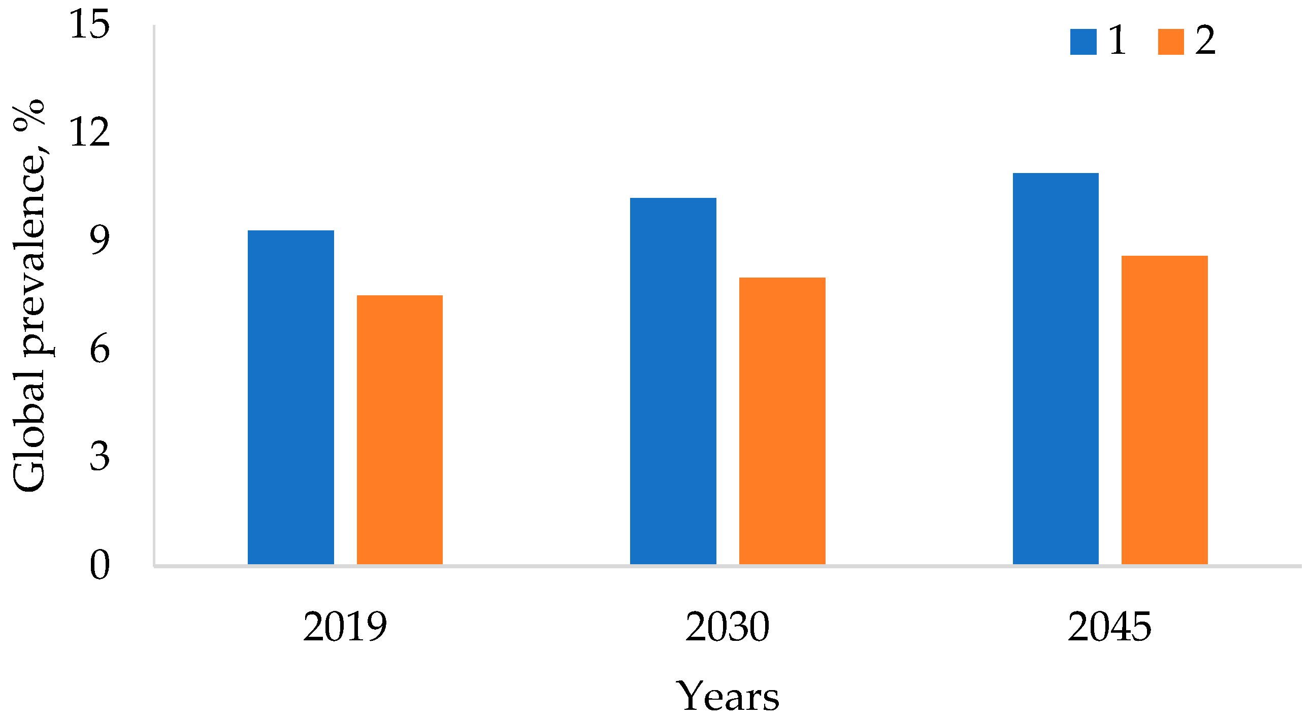 Metabolites 13 00513 g001 Metabolites 13 00513 g001