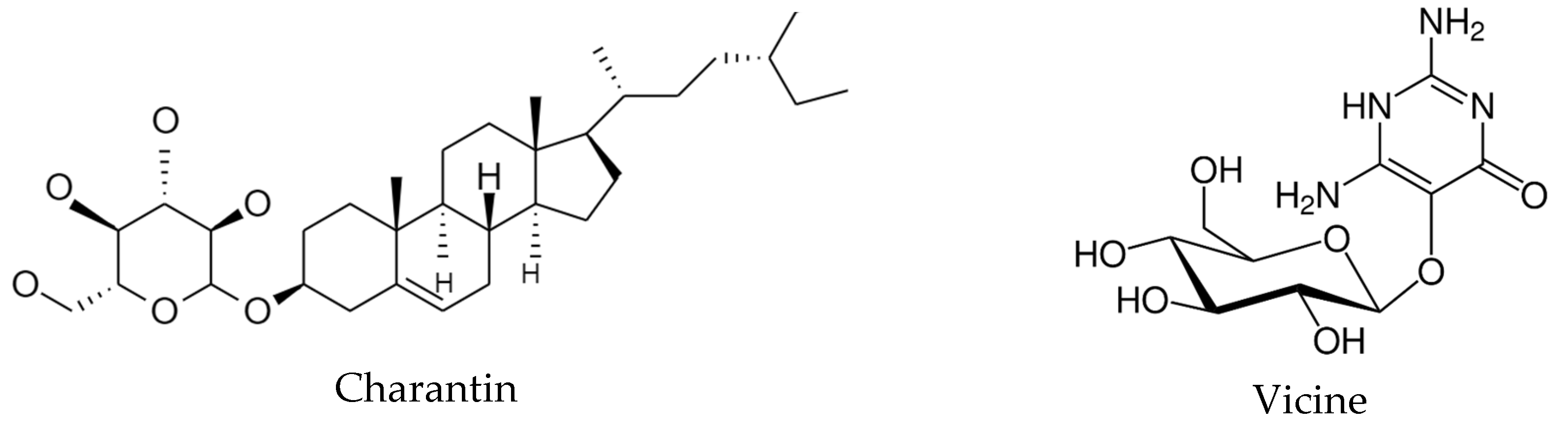 Metabolites 13 00513 g004 Metabolites 13 00513 g004