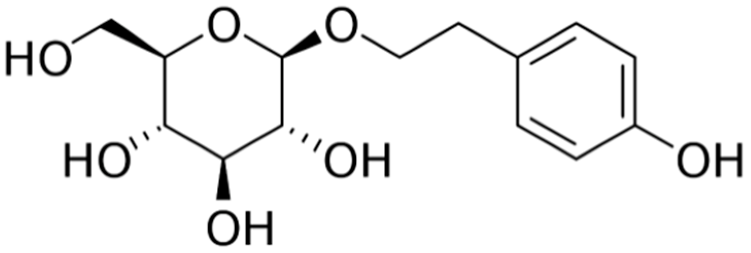 Metabolites 13 00513 g006 Metabolites 13 00513 g006