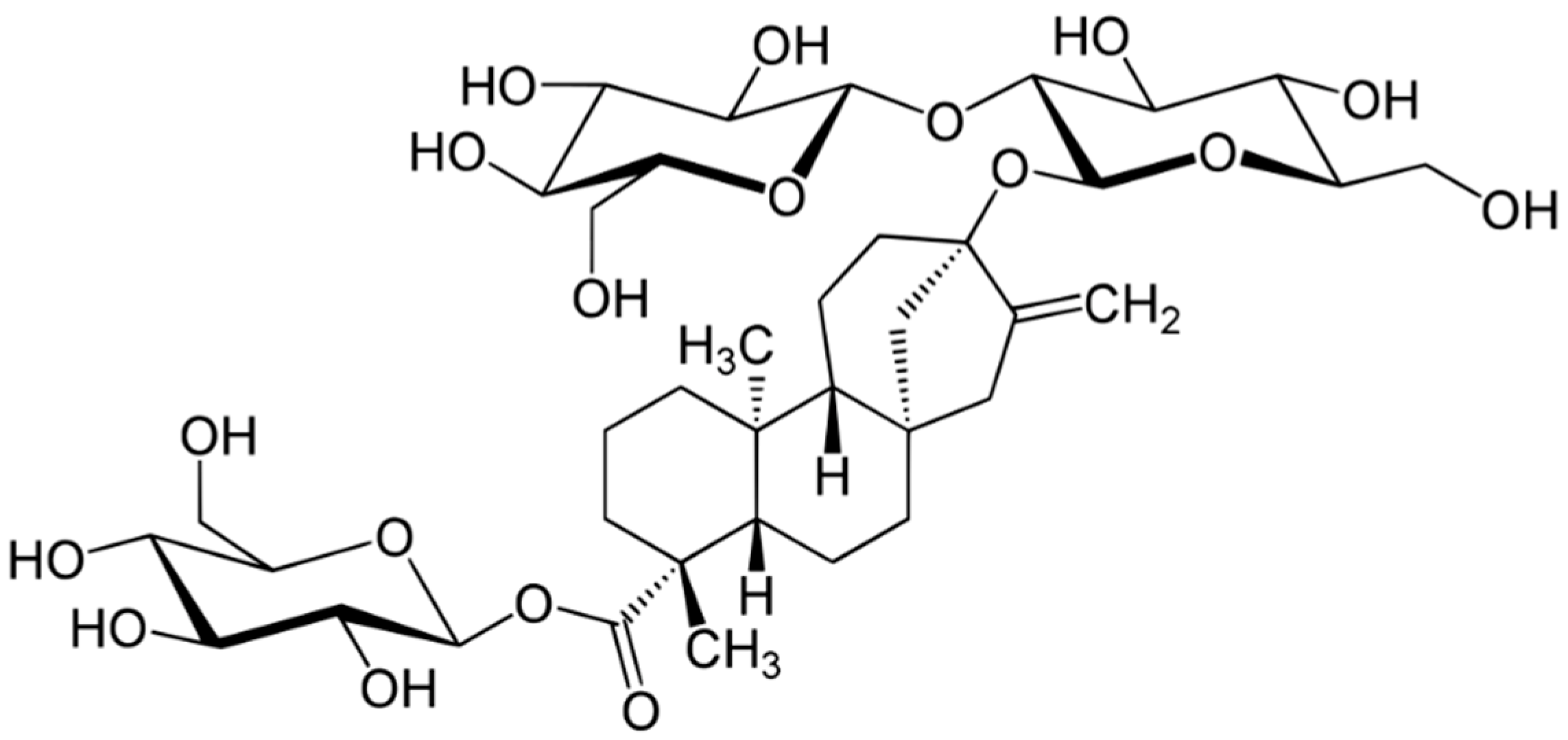 Metabolites 13 00513 g007 Metabolites 13 00513 g007