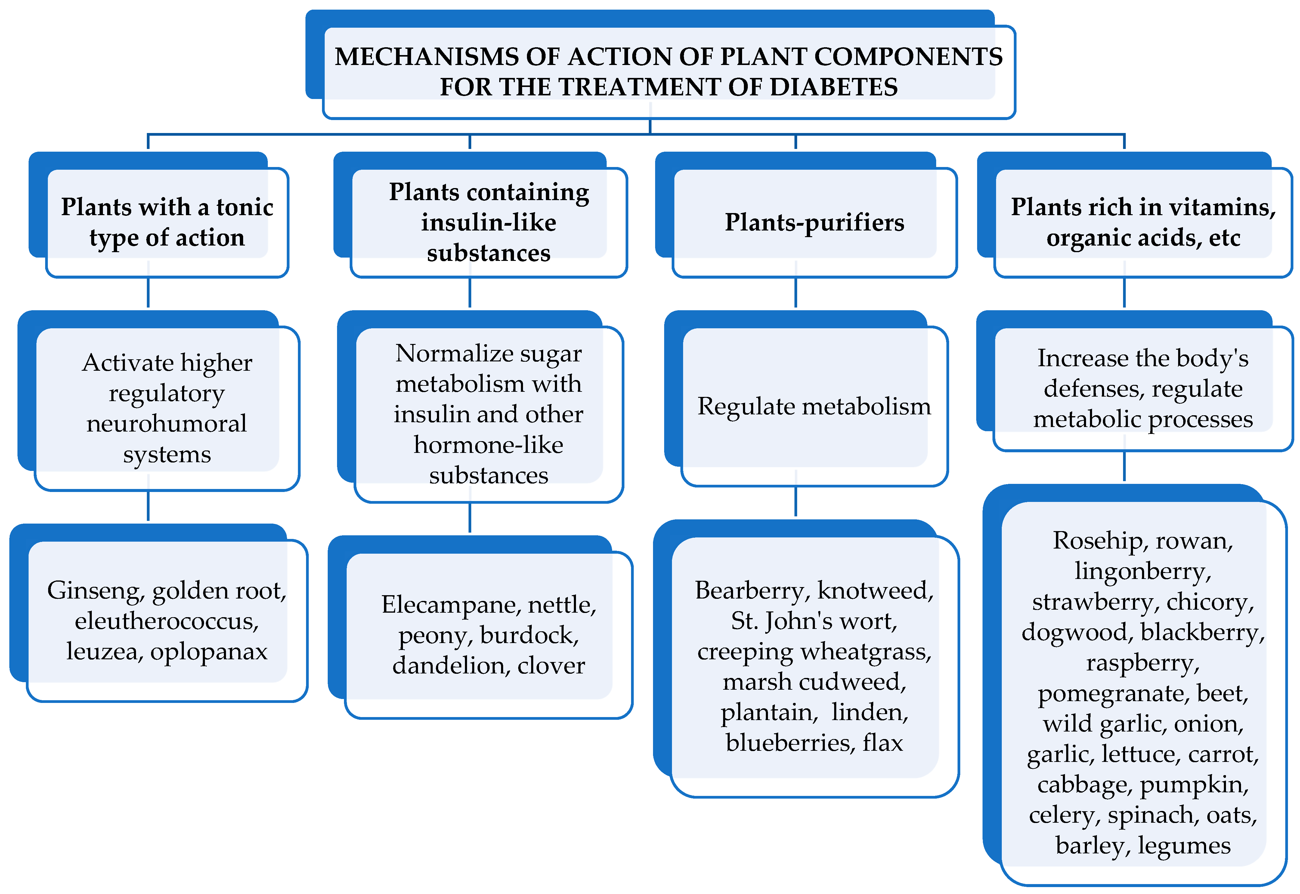 Metabolites 13 00513 g008 Metabolites 13 00513 g008