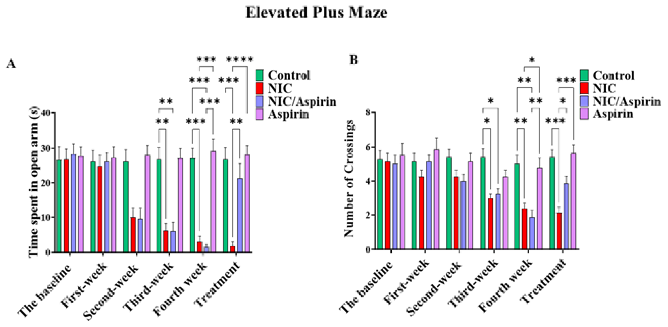 Metabolites 13 00515 g004