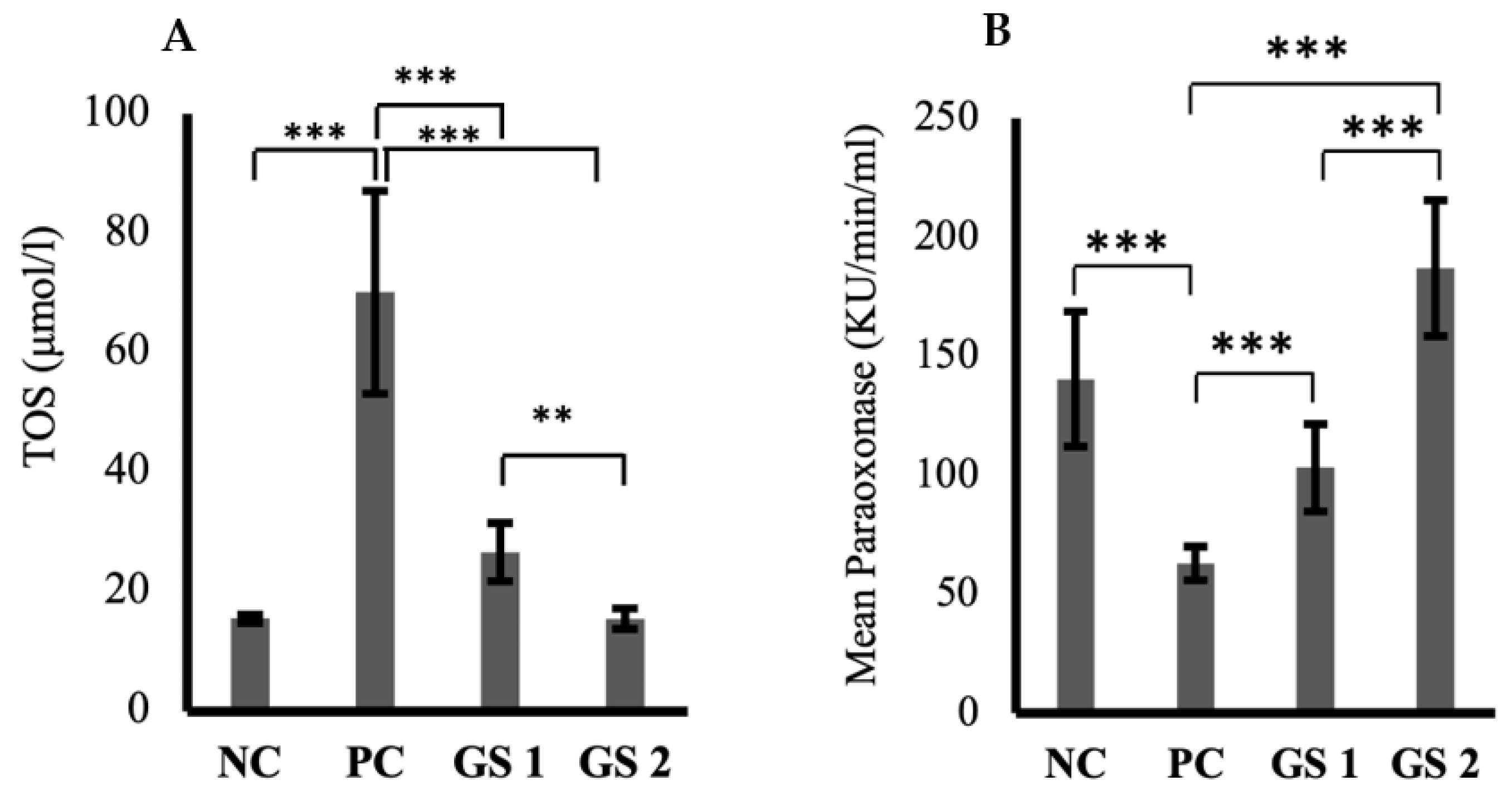 Metabolites 13 00516 g002 Metabolites 13 00516 g002