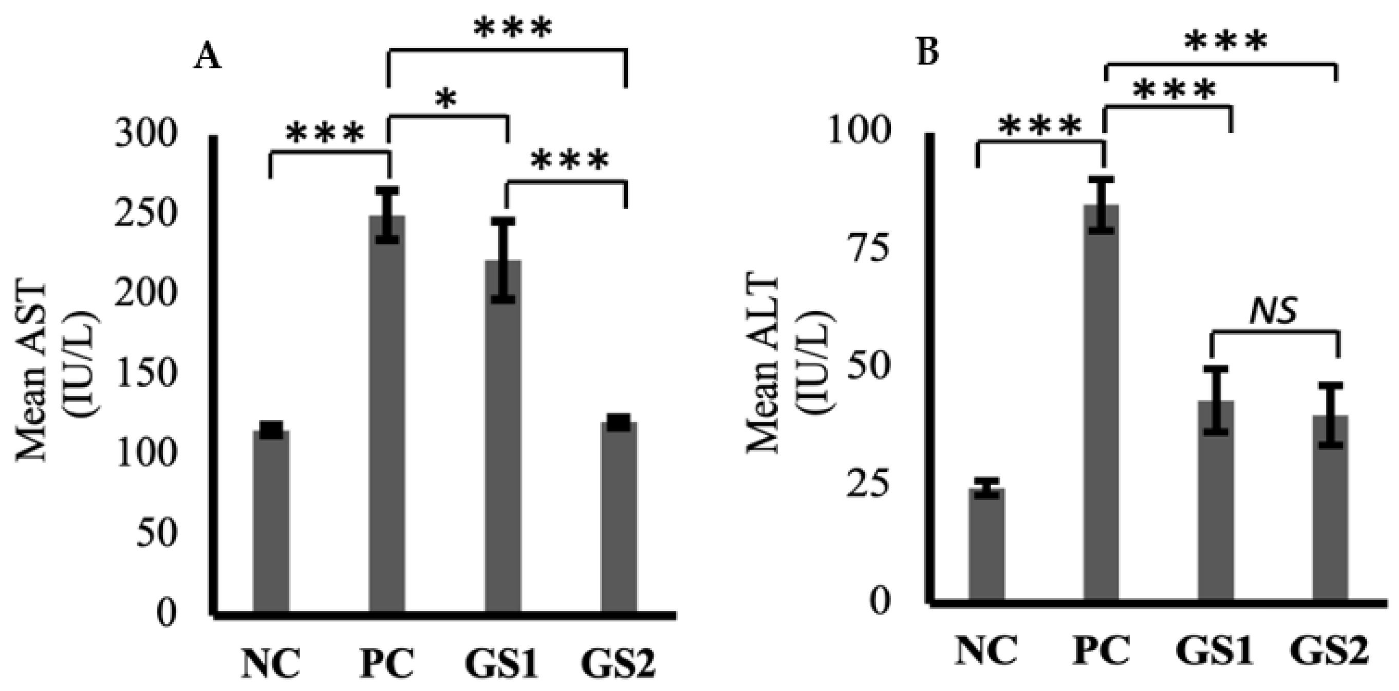 Metabolites 13 00516 g004 Metabolites 13 00516 g004