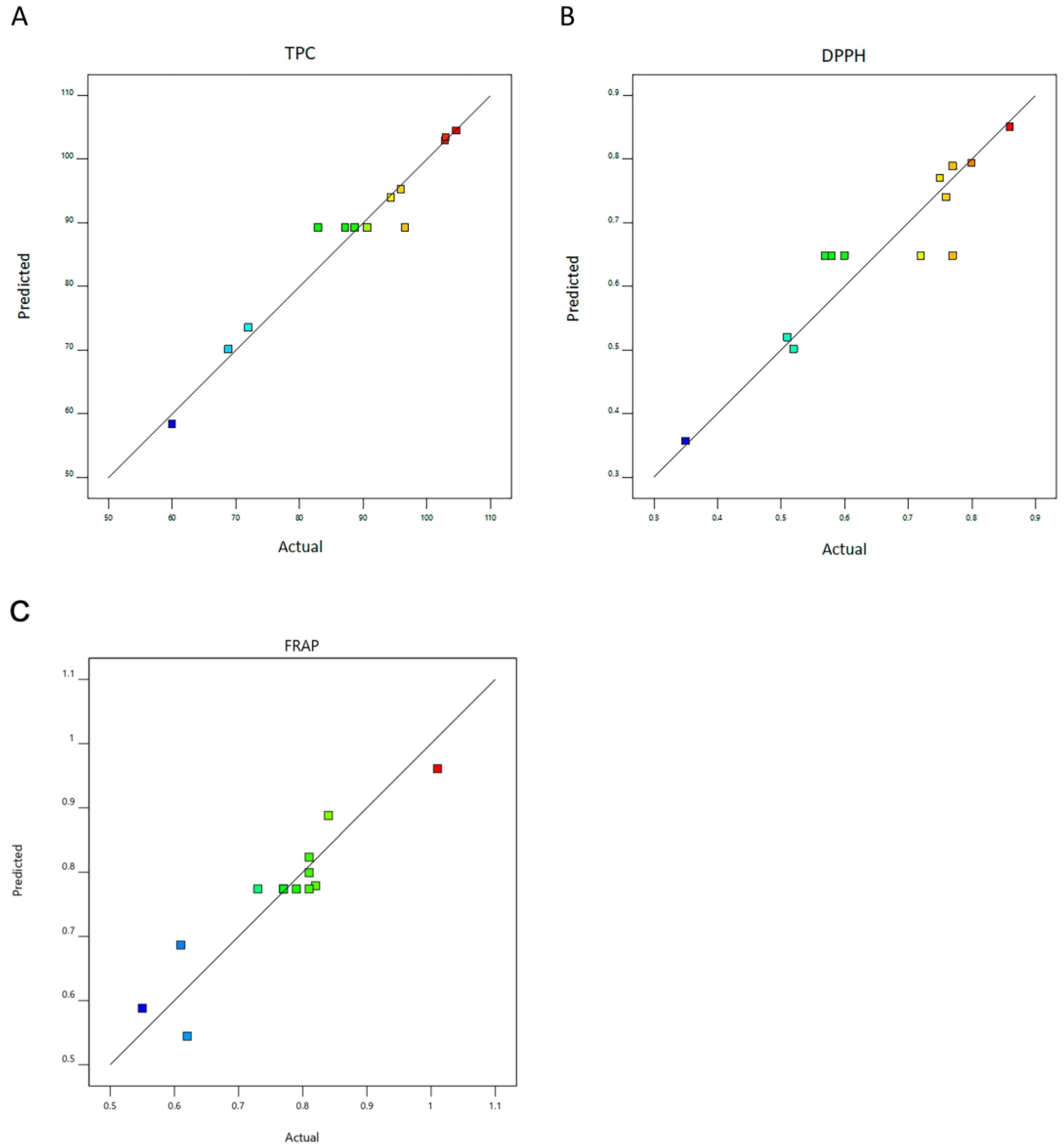 Metabolites 13 00524 g001 Metabolites 13 00524 g001