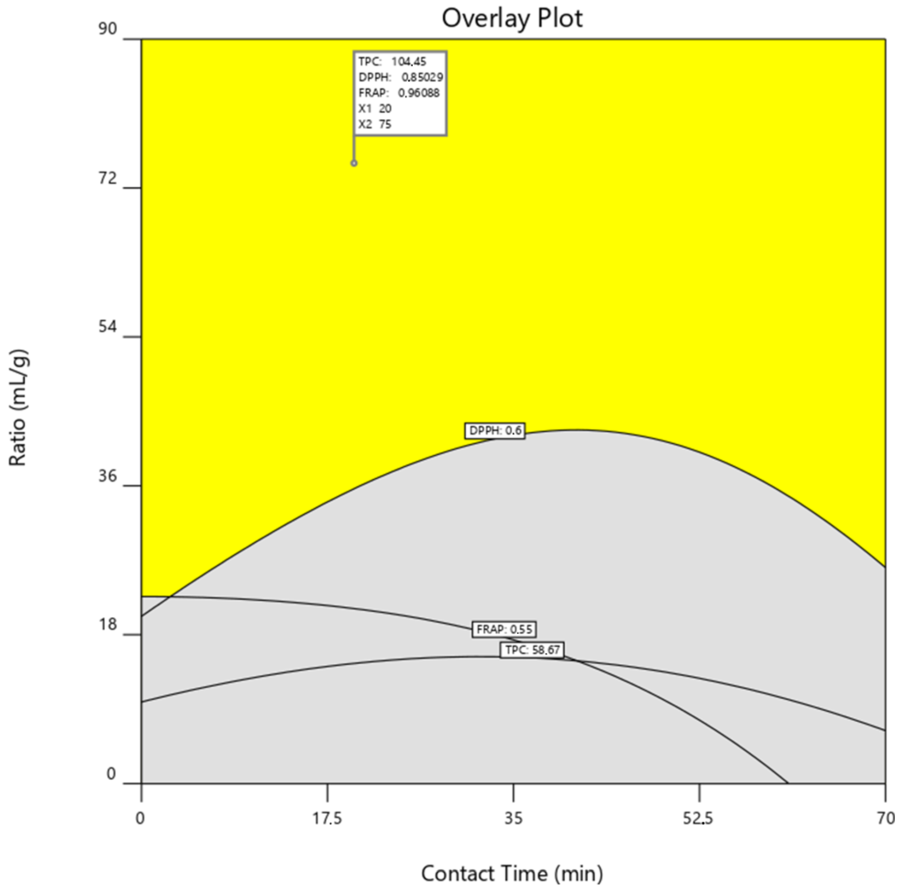 Metabolites 13 00524 g005 Metabolites 13 00524 g005