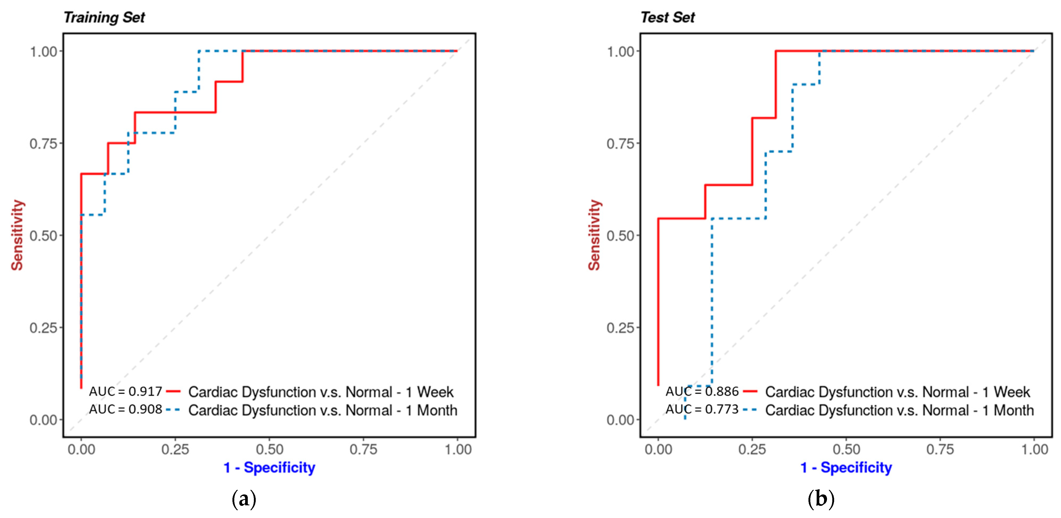 Metabolites 13 00525 g005