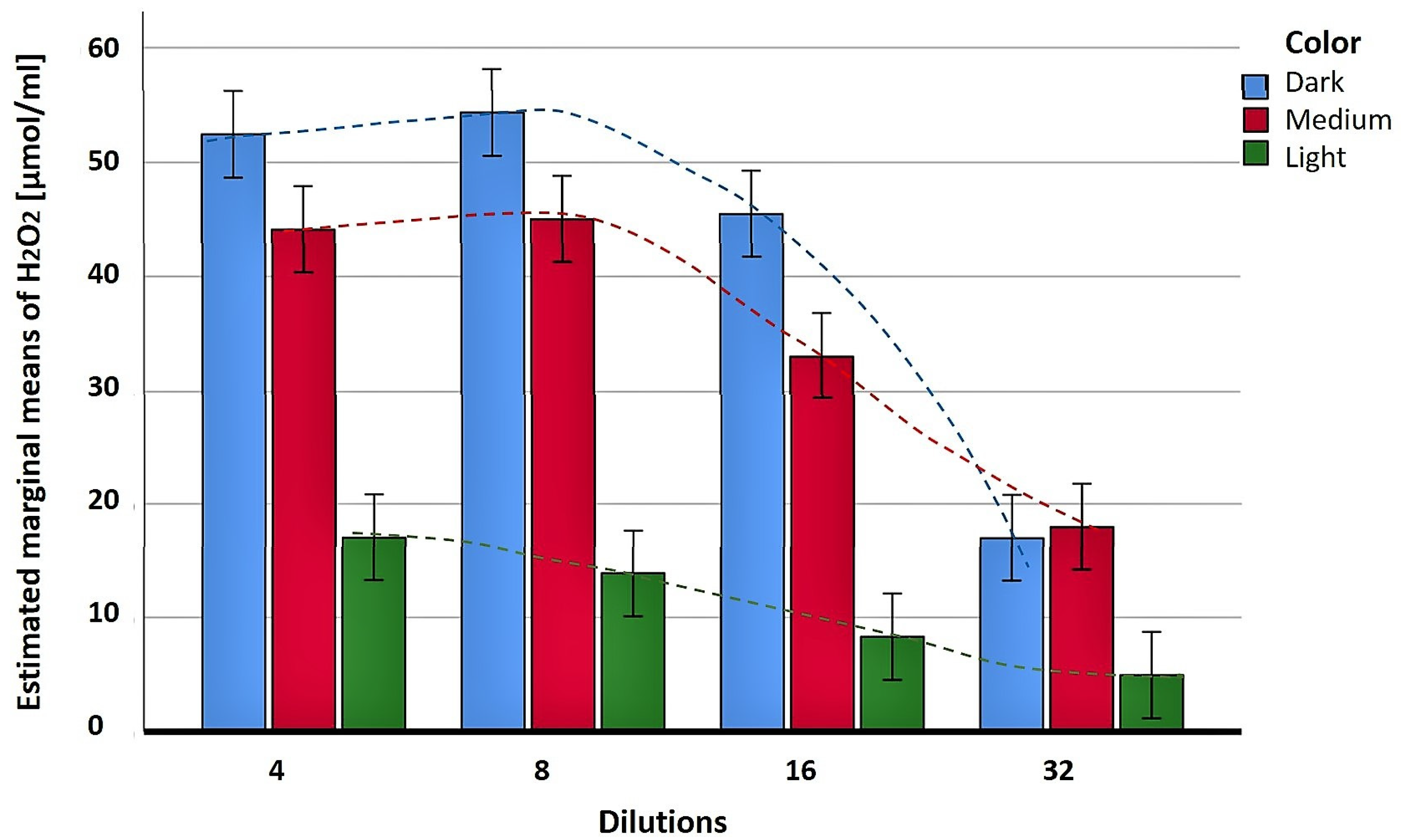 Metabolites 13 00526 g001 Metabolites 13 00526 g001