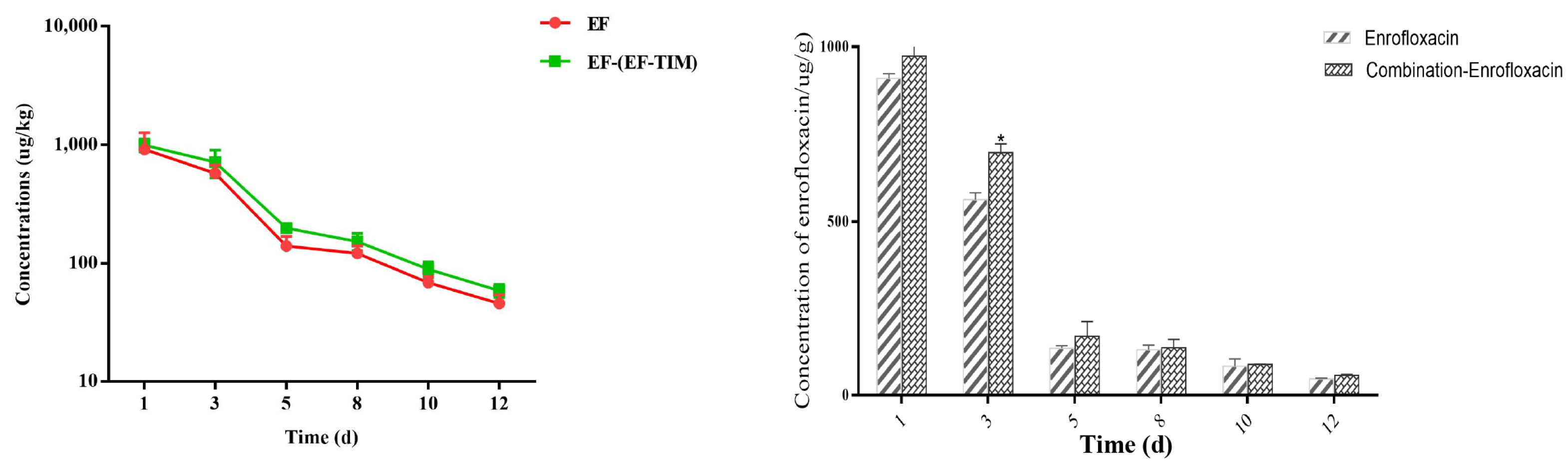 Metabolites 13 00528 g002 Metabolites 13 00528 g002