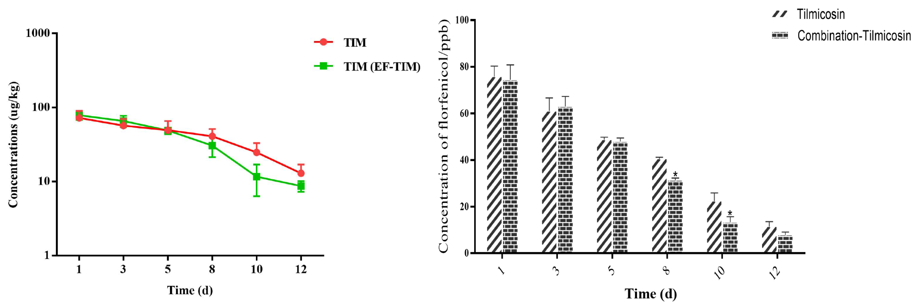 Metabolites 13 00528 g004 Metabolites 13 00528 g004