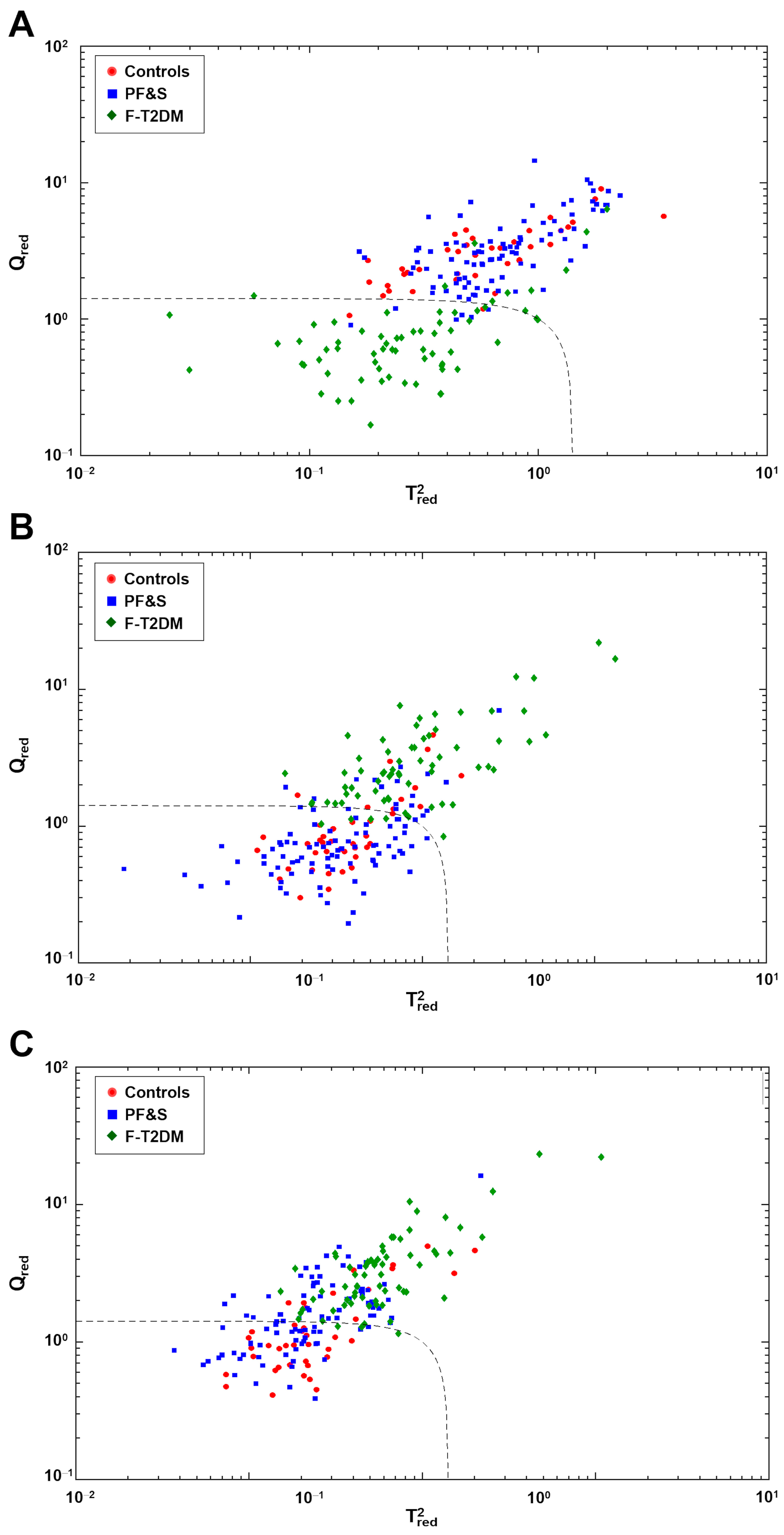 Metabolites 13 00542 g003 Metabolites 13 00542 g003