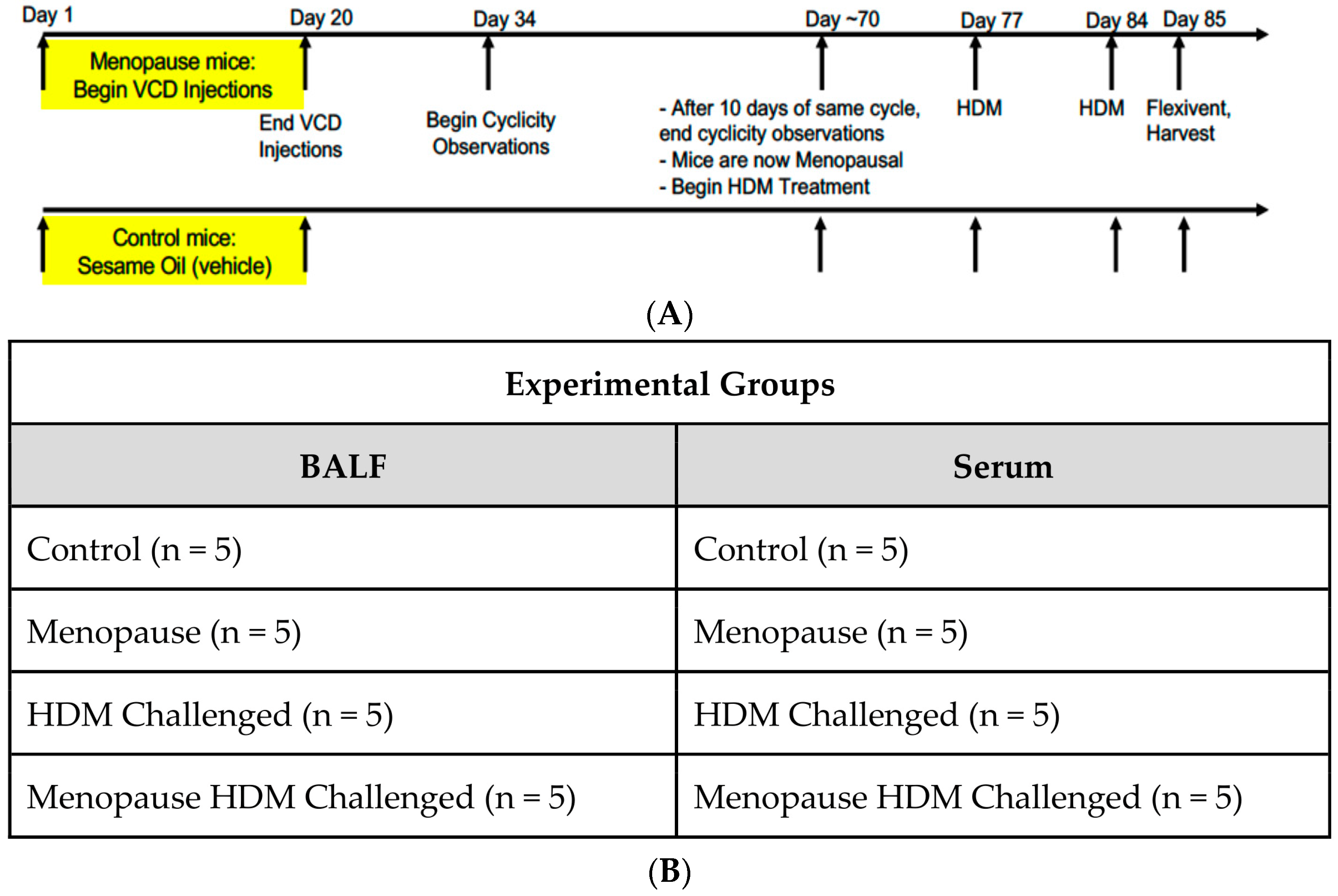 Metabolites 13 00546 g001 Metabolites 13 00546 g001