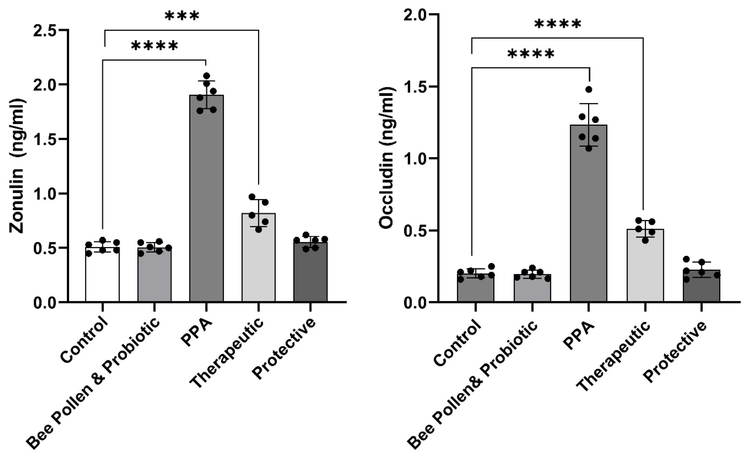 Metabolites 13 00548 g002 Metabolites 13 00548 g002
