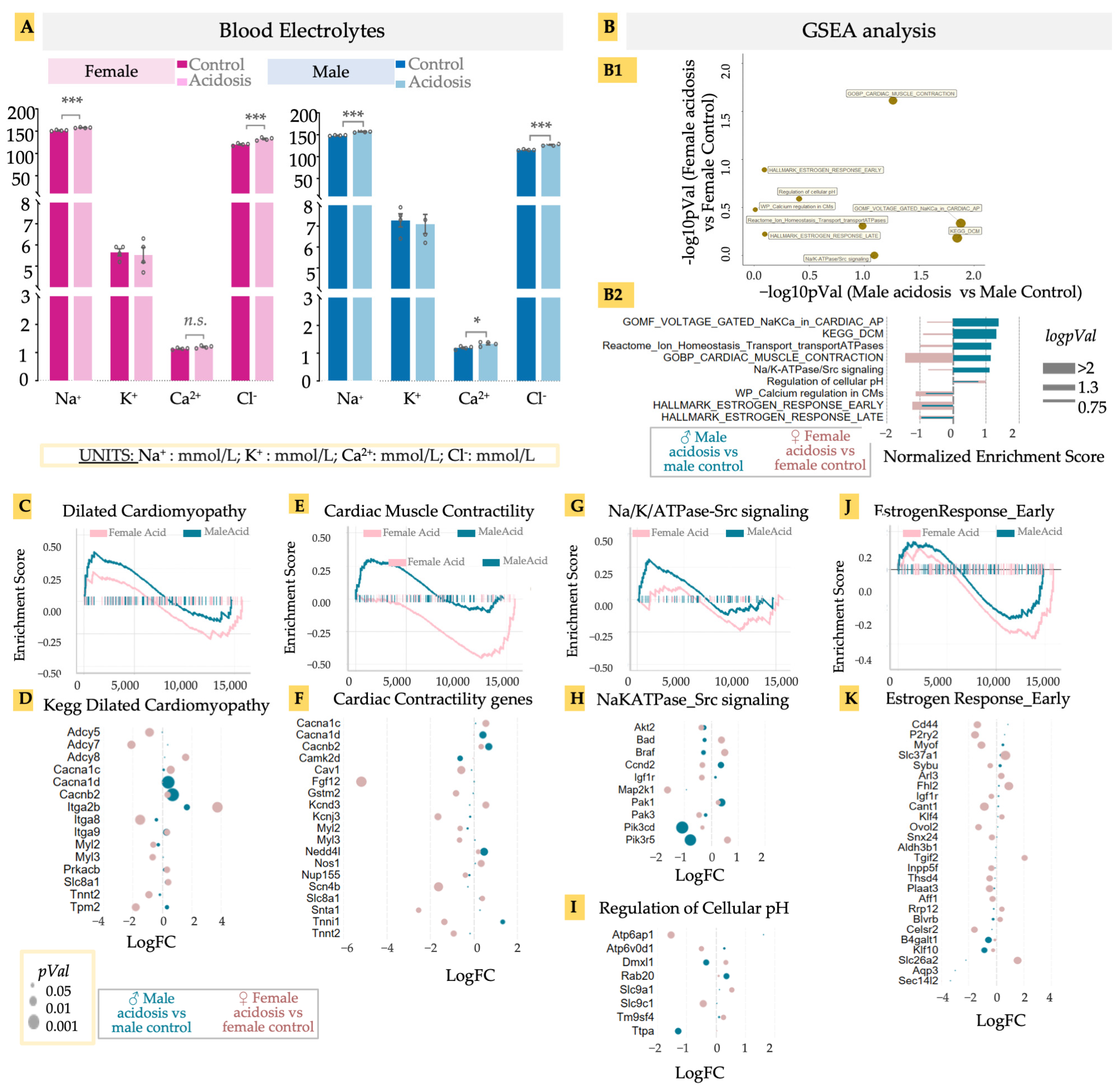 Metabolites 13 00549 g004 Metabolites 13 00549 g004
