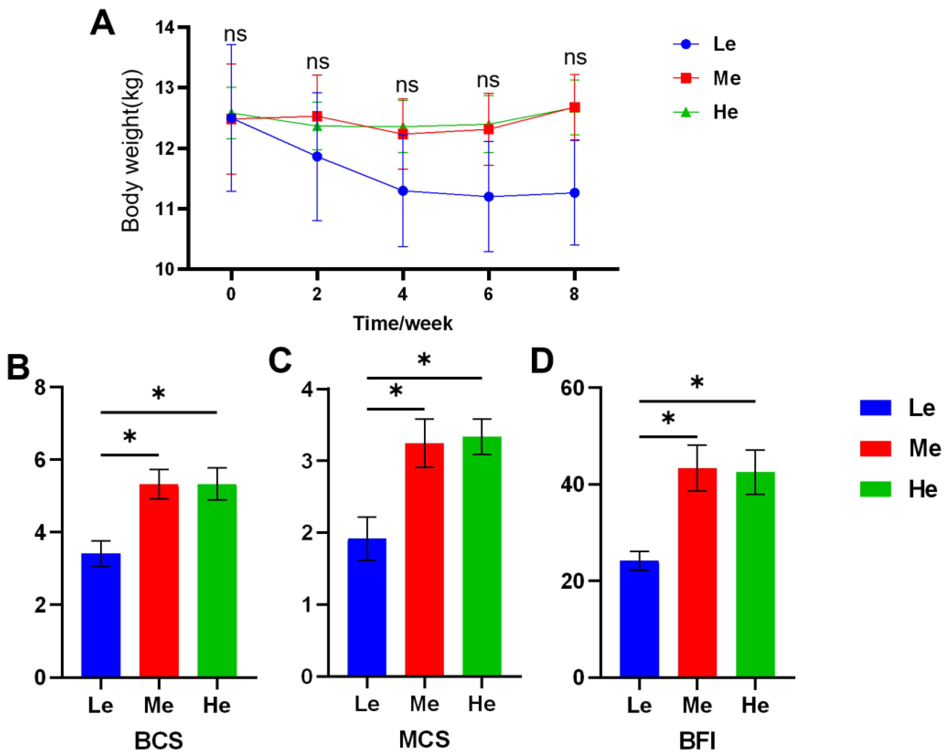Metabolites 13 00554 g001 Metabolites 13 00554 g001